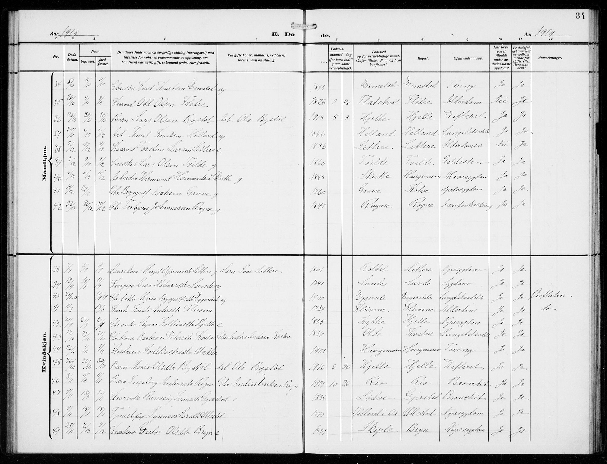 Voss sokneprestembete, SAB/A-79001/H/Hab: Parish register (copy) no. F  2, 1913-1932, p. 34