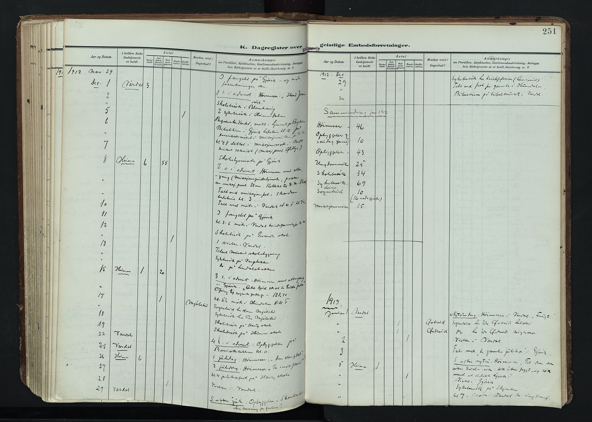 Vardal prestekontor, SAH/PREST-100/H/Ha/Haa/L0020: Parish register (official) no. 20, 1907-1921, p. 251