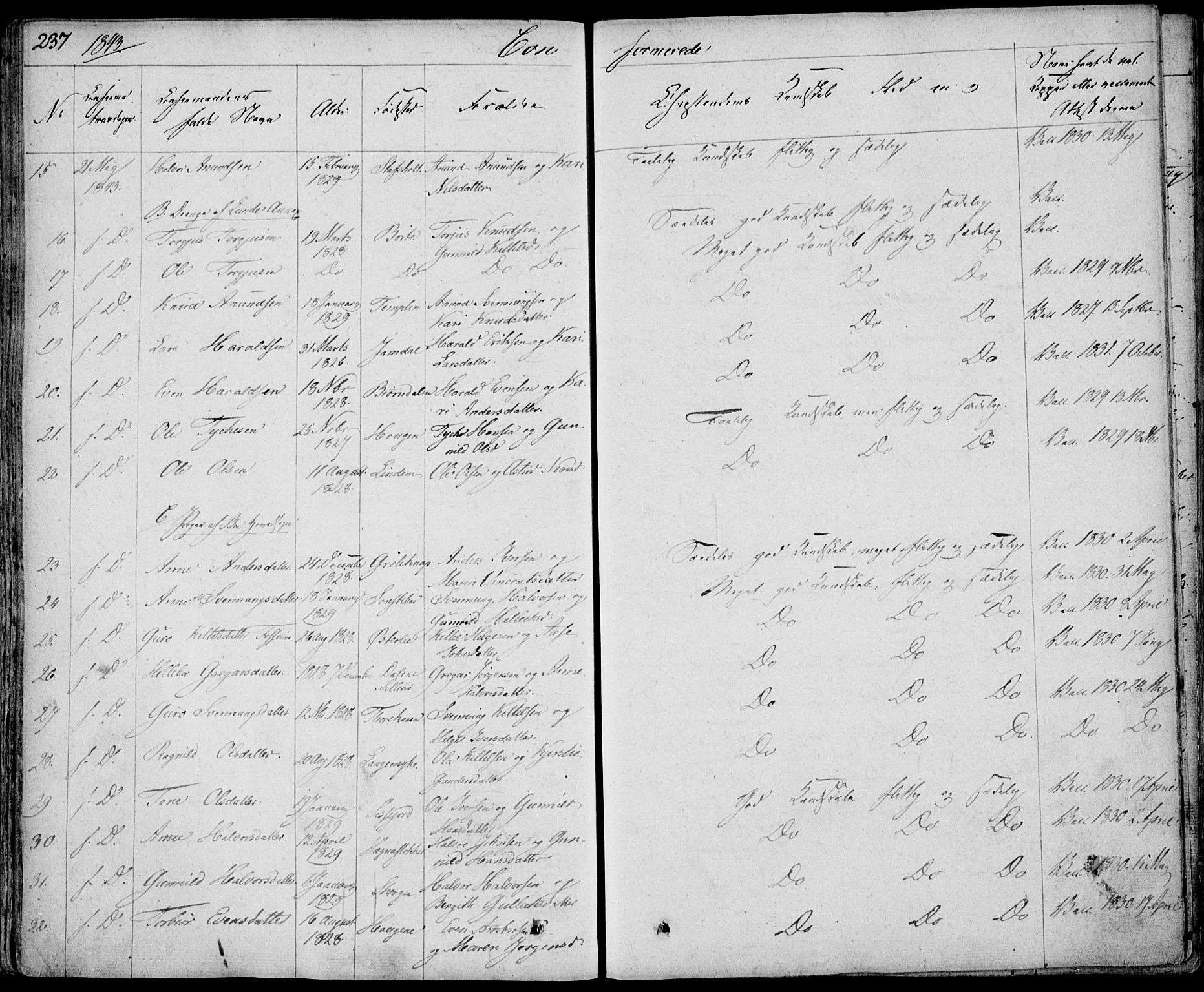 Bø kirkebøker, AV/SAKO-A-257/F/Fa/L0007: Parish register (official) no. 7, 1831-1848, p. 237