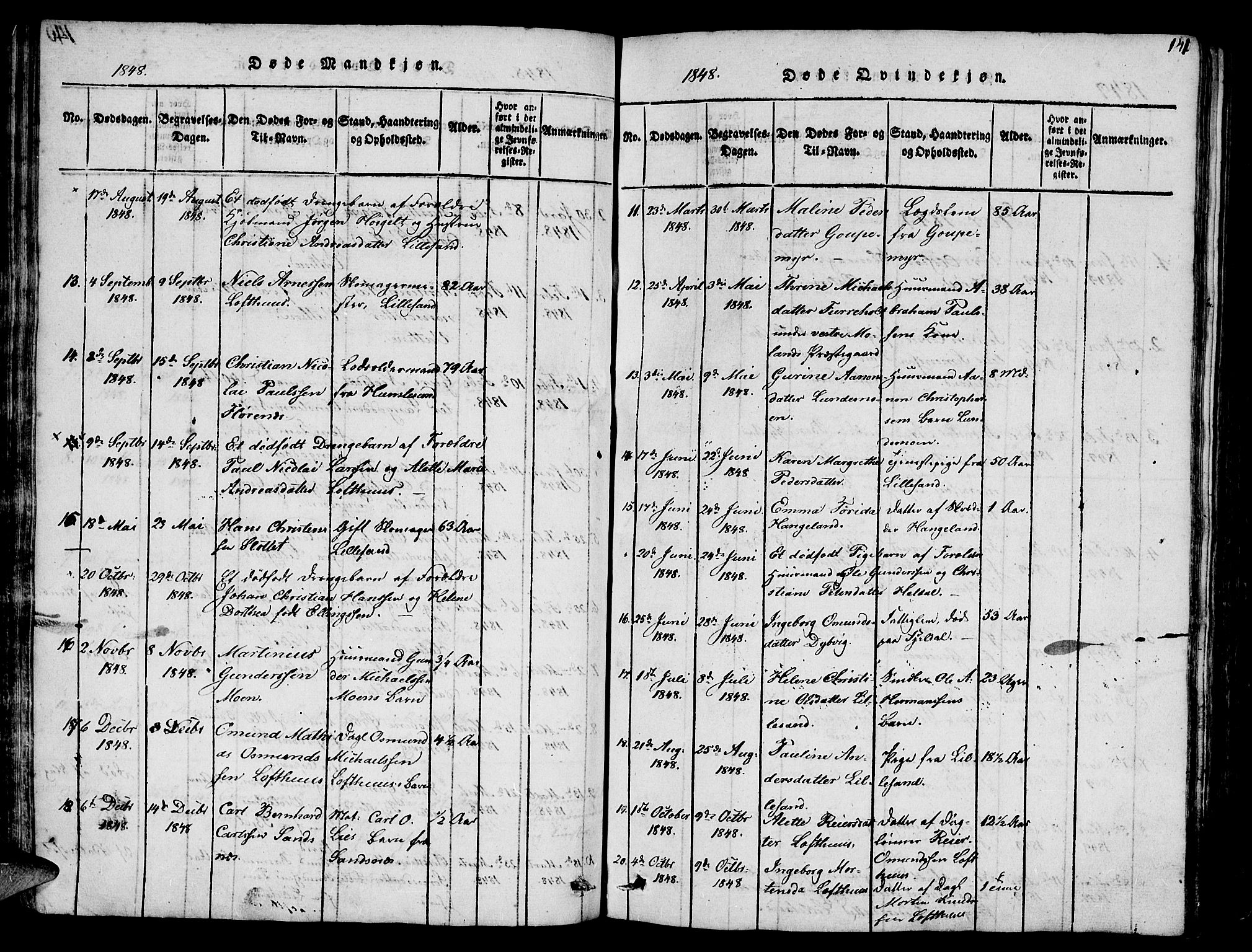 Vestre Moland sokneprestkontor, AV/SAK-1111-0046/F/Fb/Fbb/L0001: Parish register (copy) no. B 1, 1816-1851, p. 141