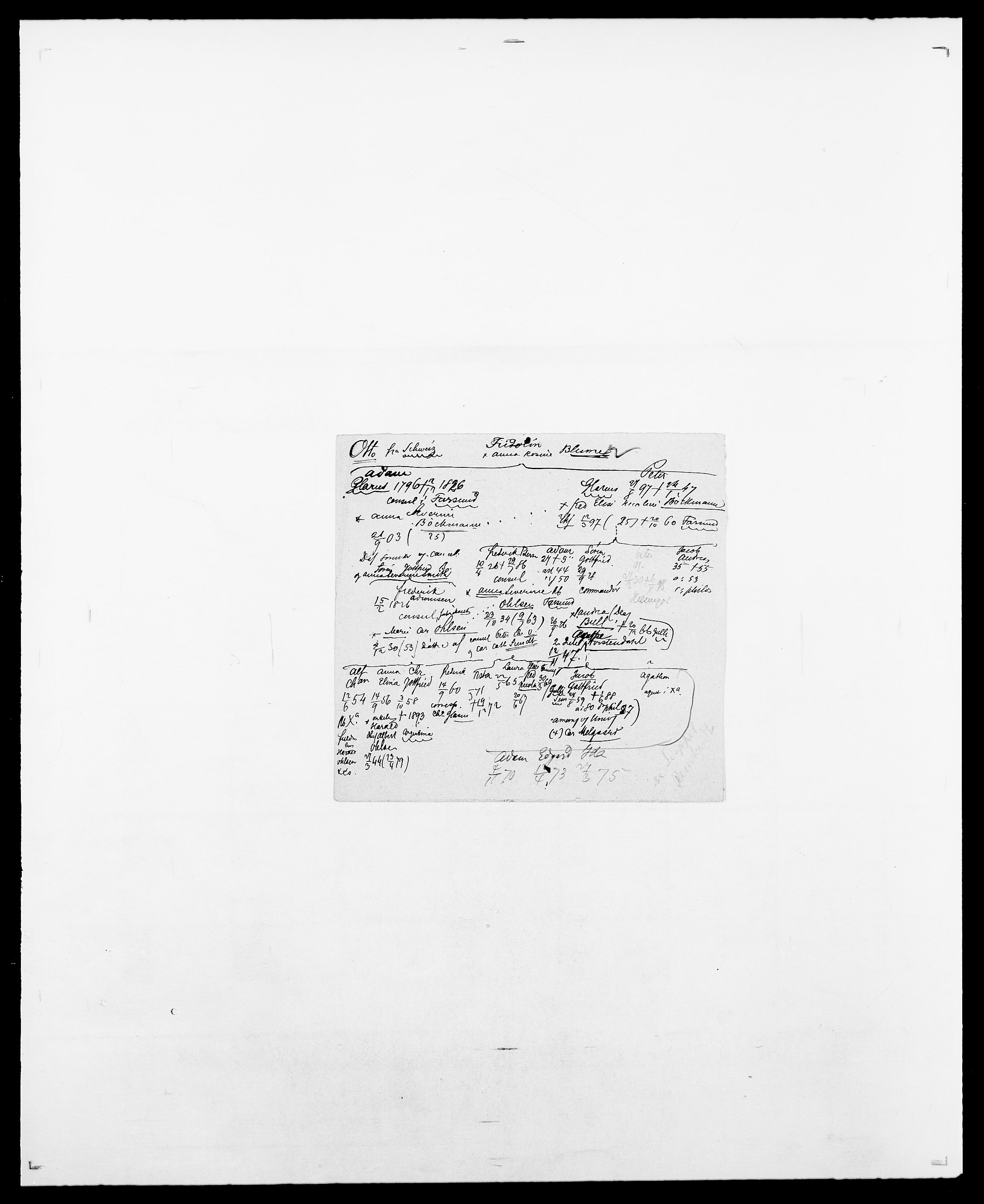 Delgobe, Charles Antoine - samling, AV/SAO-PAO-0038/D/Da/L0029: Obel - Oxholm, p. 483