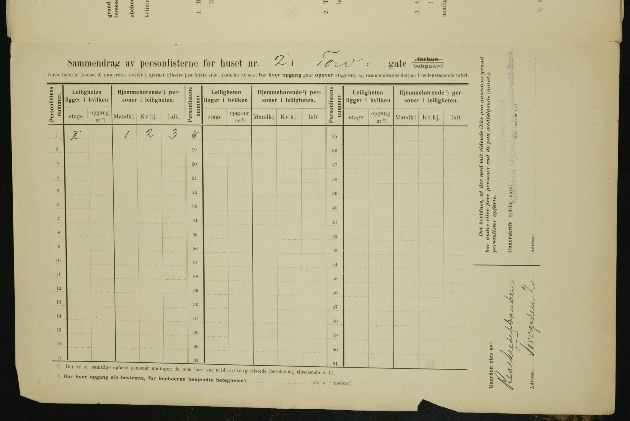 OBA, Municipal Census 1910 for Kristiania, 1910, p. 108105