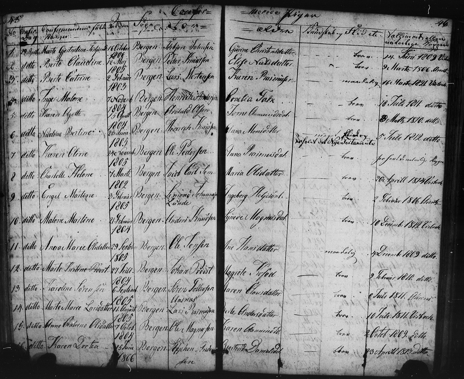 Domkirken sokneprestembete, AV/SAB-A-74801/H/Haa/L0063: Curate's parish register no. A 1, 1821-1848, p. 45-46