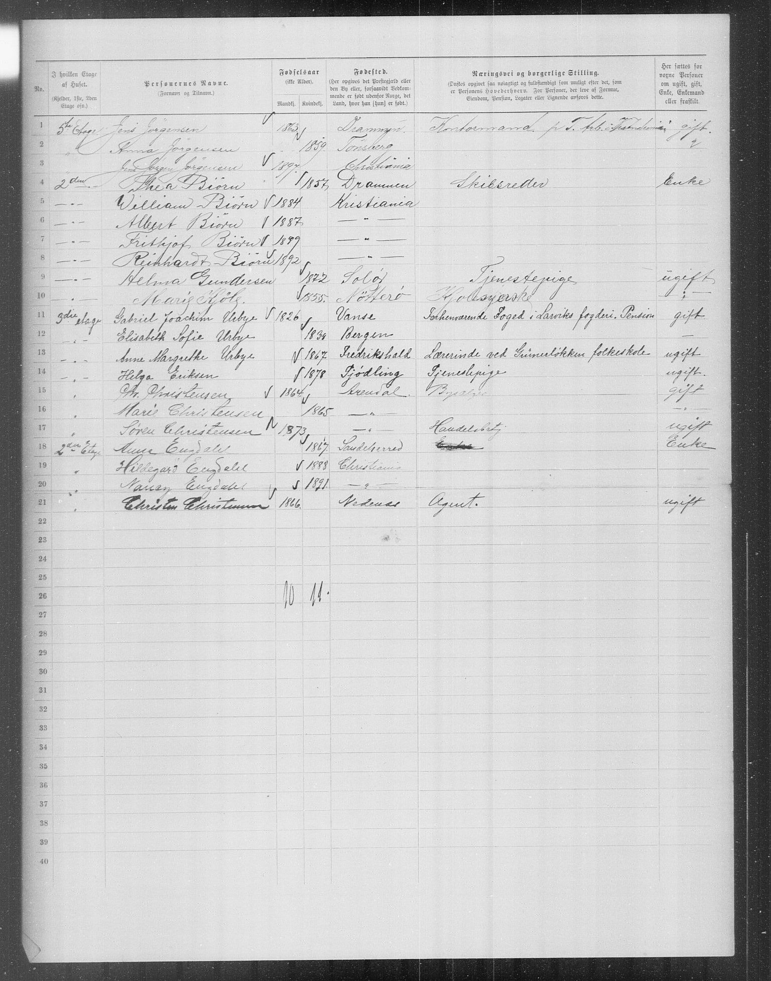 OBA, Municipal Census 1899 for Kristiania, 1899, p. 14120