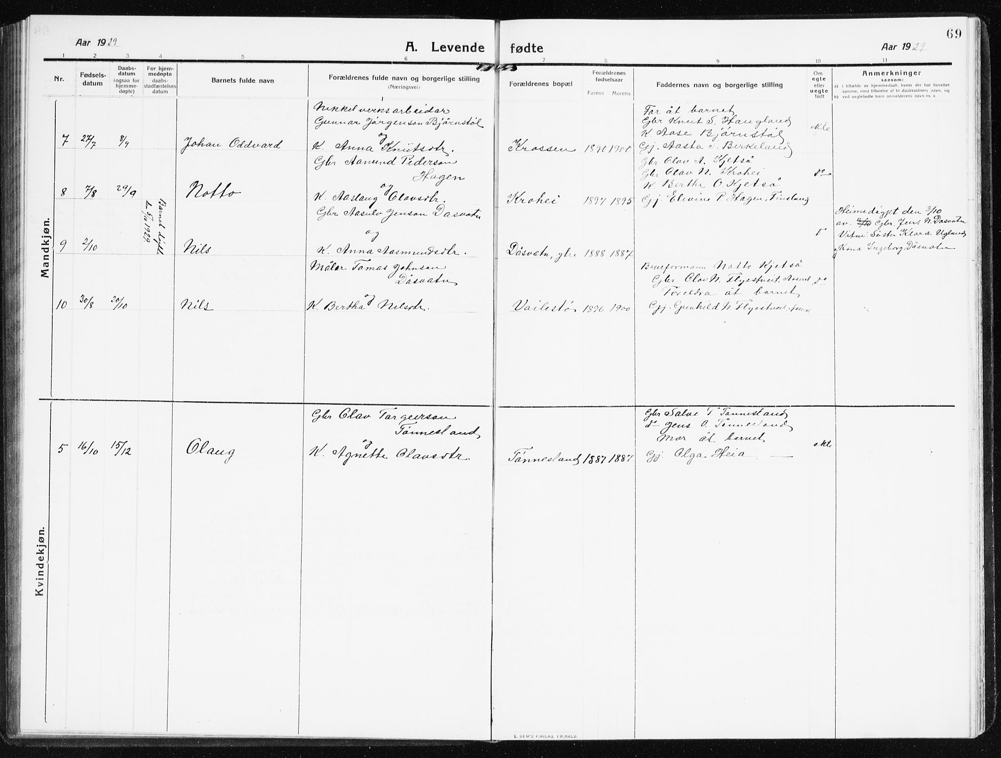 Evje sokneprestkontor, AV/SAK-1111-0008/F/Fb/Fbb/L0003: Parish register (copy) no. B 3, 1910-1933, p. 69