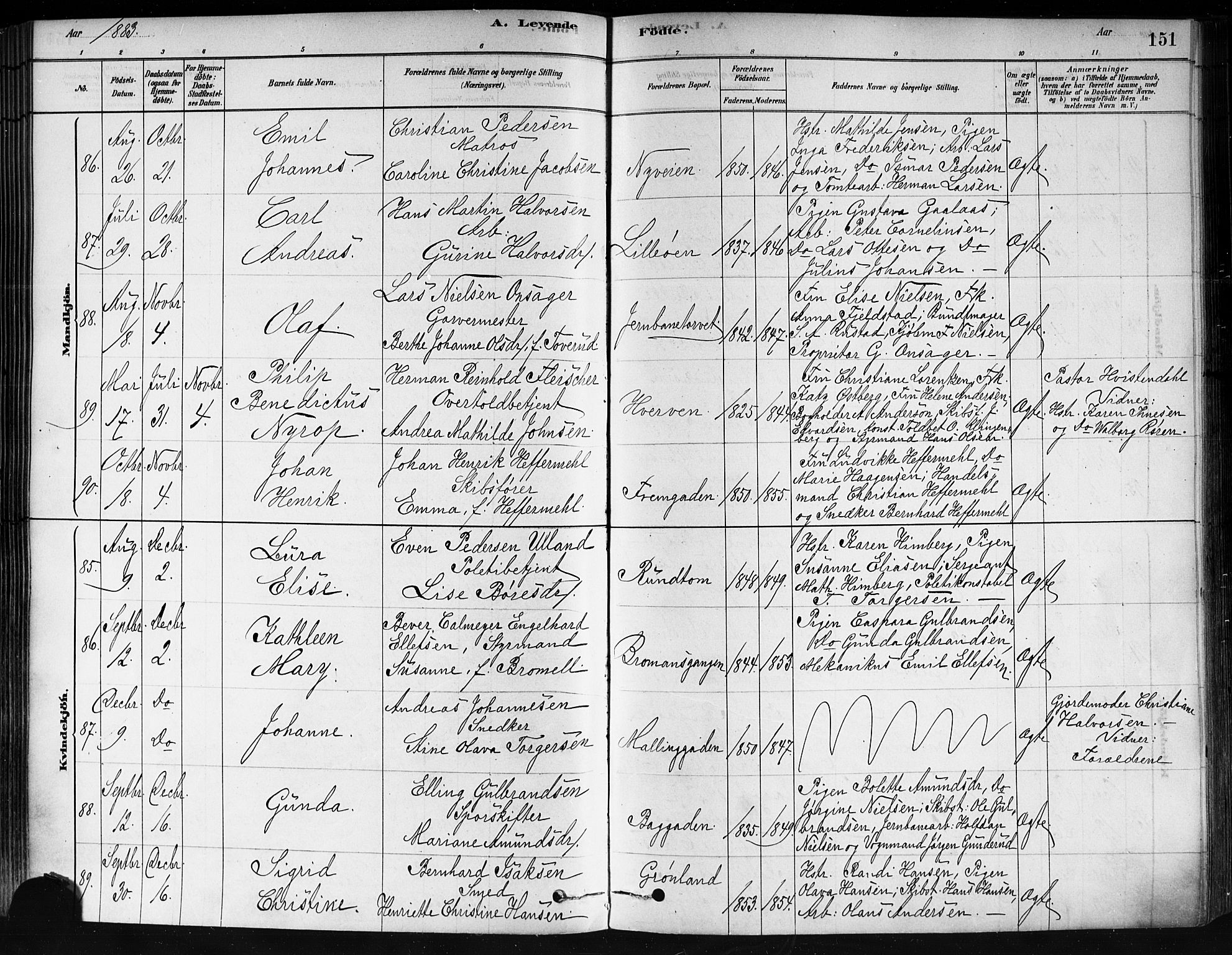 Strømsø kirkebøker, SAKO/A-246/F/Fa/L0021: Parish register (official) no. I 21, 1878-1885, p. 151