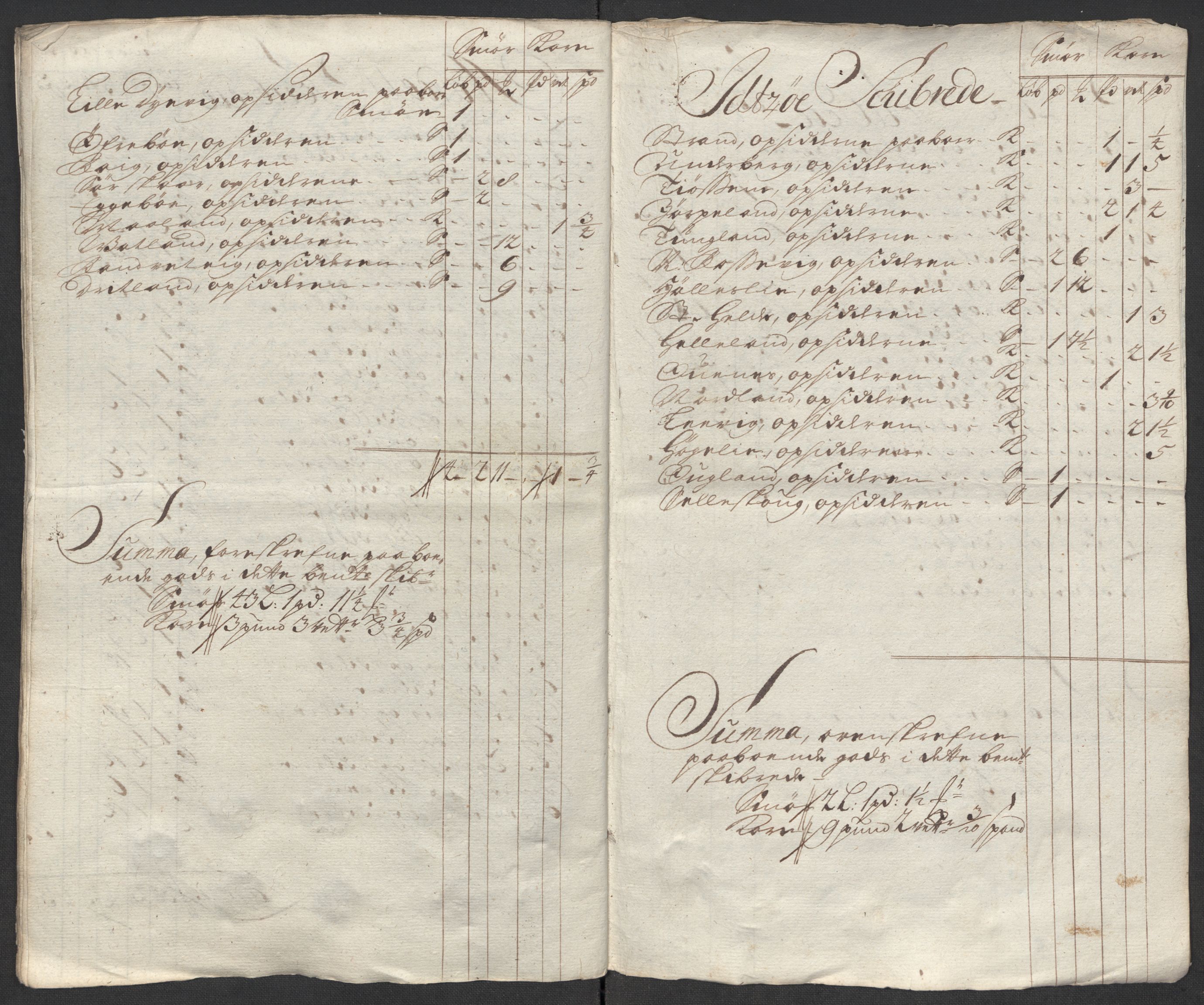 Rentekammeret inntil 1814, Reviderte regnskaper, Fogderegnskap, AV/RA-EA-4092/R47/L2870: Fogderegnskap Ryfylke, 1717, p. 322