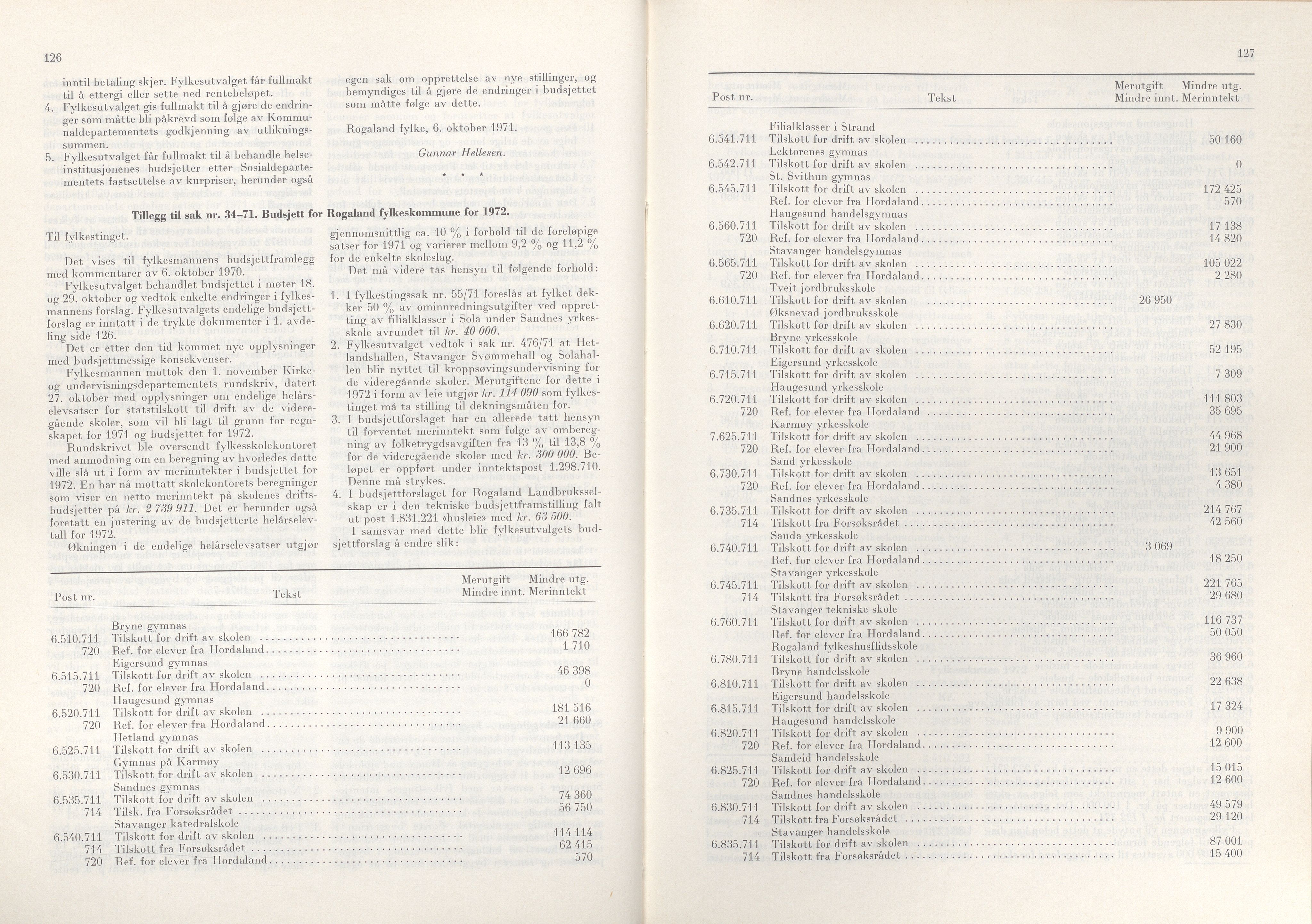 Rogaland fylkeskommune - Fylkesrådmannen , IKAR/A-900/A/Aa/Aaa/L0091: Møtebok , 1971, p. 126-127