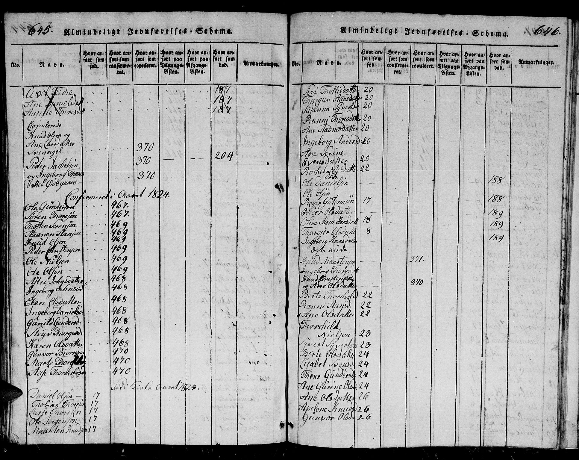 Holum sokneprestkontor, AV/SAK-1111-0022/F/Fb/Fbb/L0001: Parish register (copy) no. B 1, 1820-1847, p. 645-646