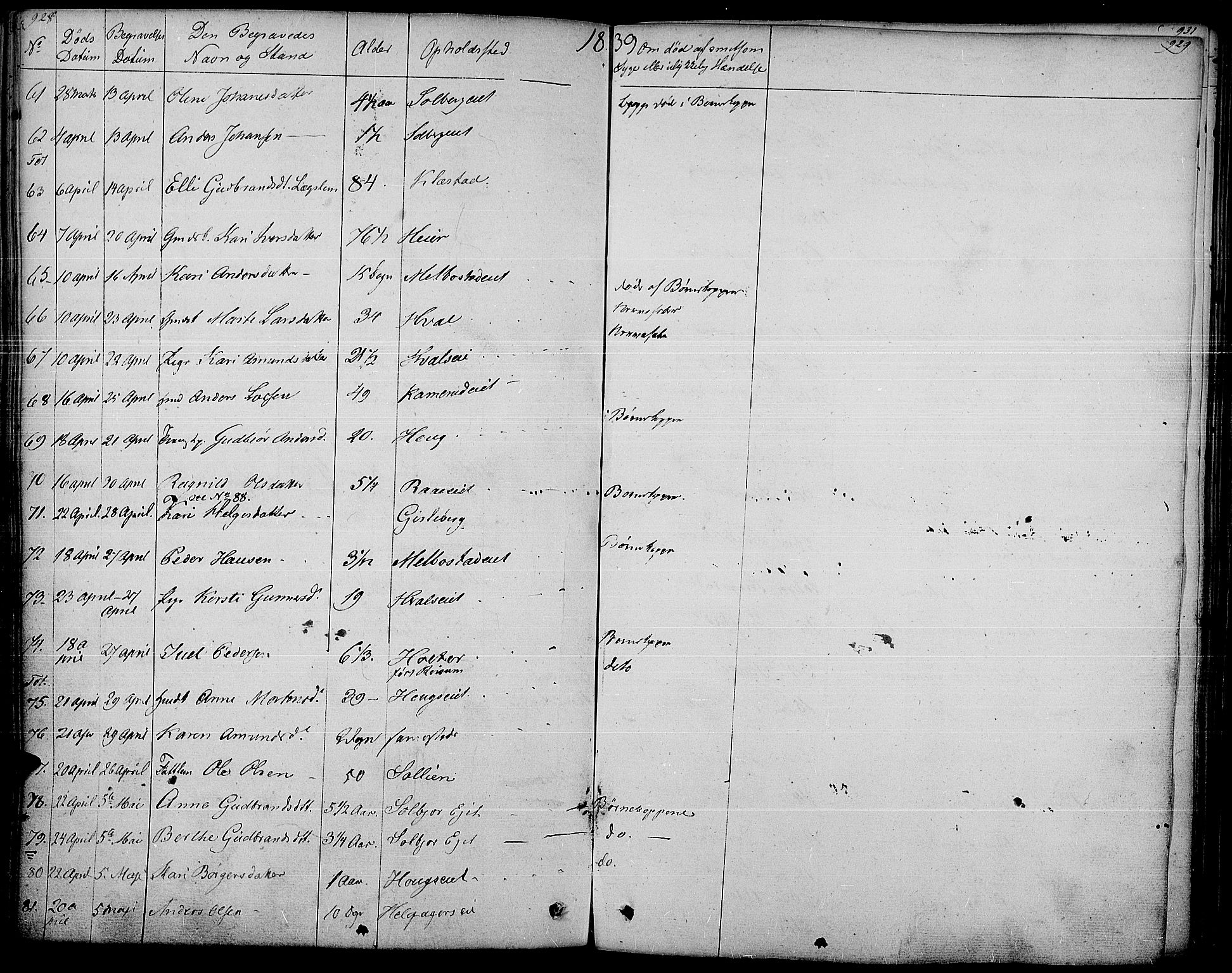 Gran prestekontor, AV/SAH-PREST-112/H/Ha/Haa/L0010: Parish register (official) no. 10, 1824-1842, p. 928-929