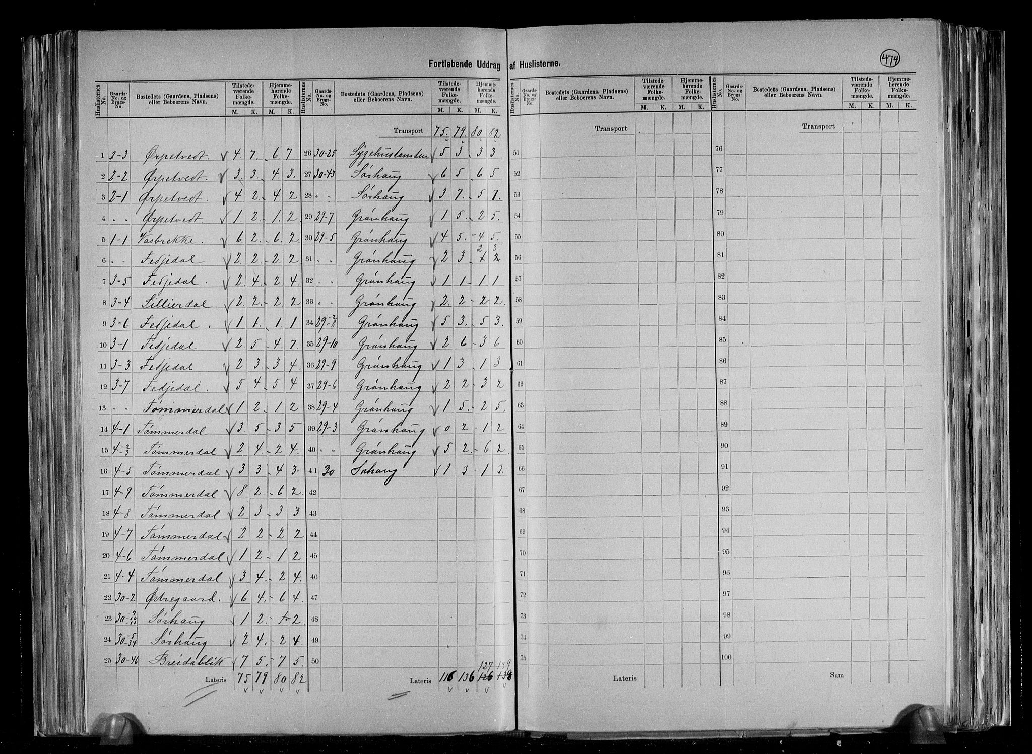 RA, 1891 census for 1153 Skåre, 1891, p. 7