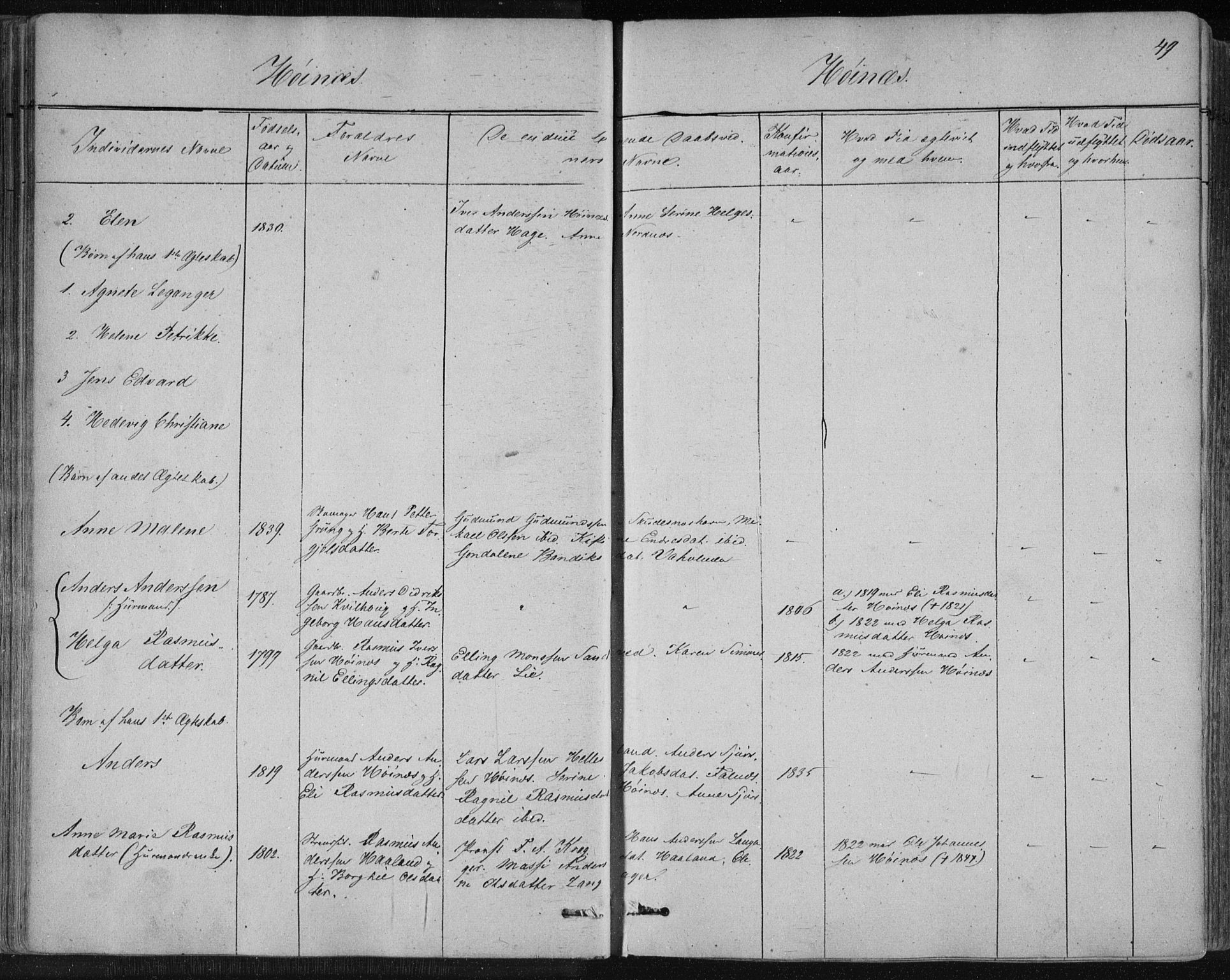 Skudenes sokneprestkontor, AV/SAST-A -101849/H/Ha/Haa/L0001: Parish register (official) no. A 1, 1770-1842, p. 49