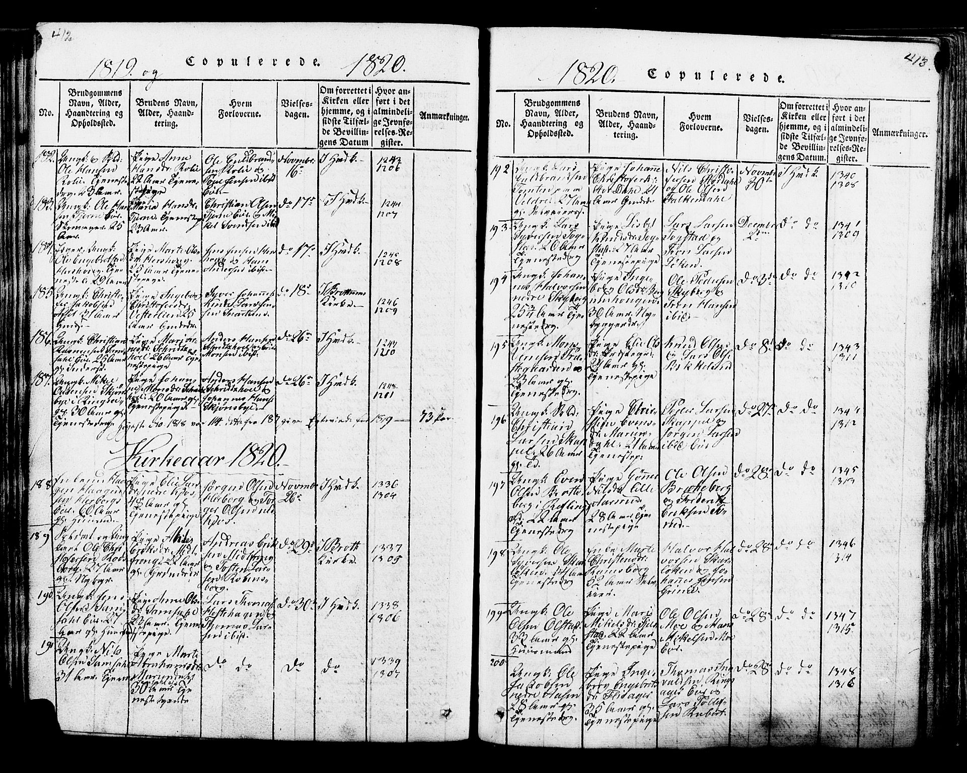 Ringsaker prestekontor, SAH/PREST-014/K/Ka/L0005: Parish register (official) no. 5, 1814-1826, p. 412-413