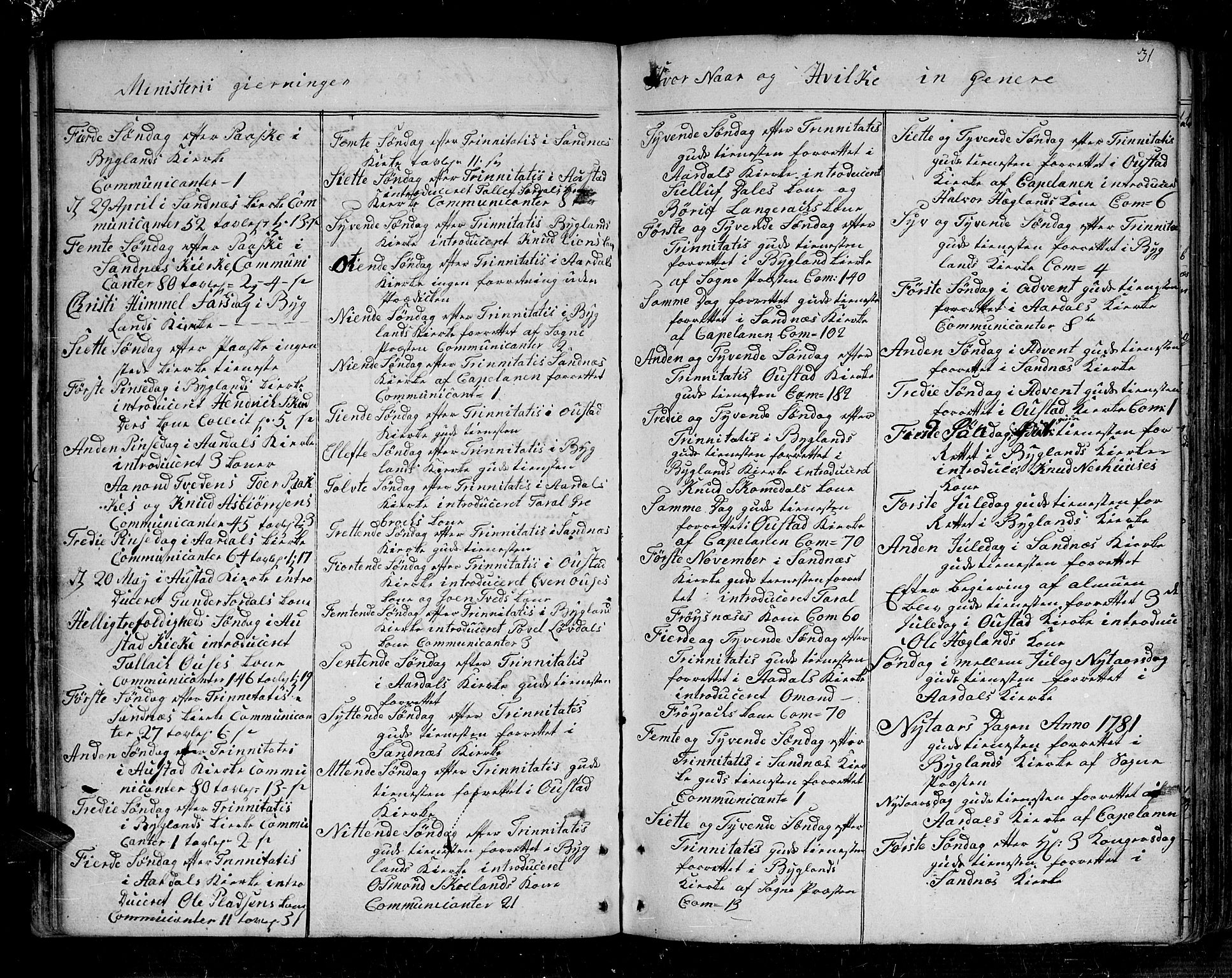 Bygland sokneprestkontor, SAK/1111-0006/F/Fa/Fab/L0002: Parish register (official) no. A 2, 1766-1816, p. 31