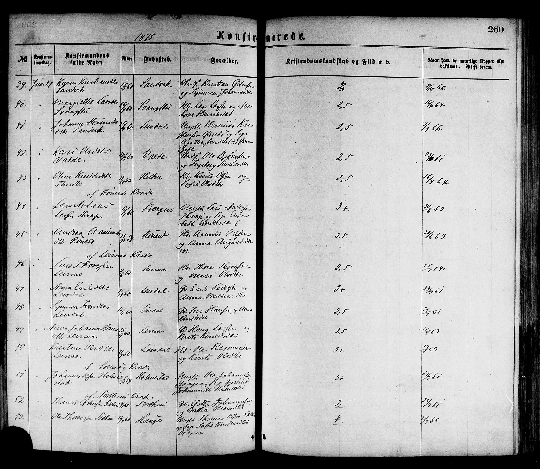 Luster sokneprestembete, SAB/A-81101/H/Haa/Haaa/L0010: Parish register (official) no. A 10, 1871-1886, p. 260