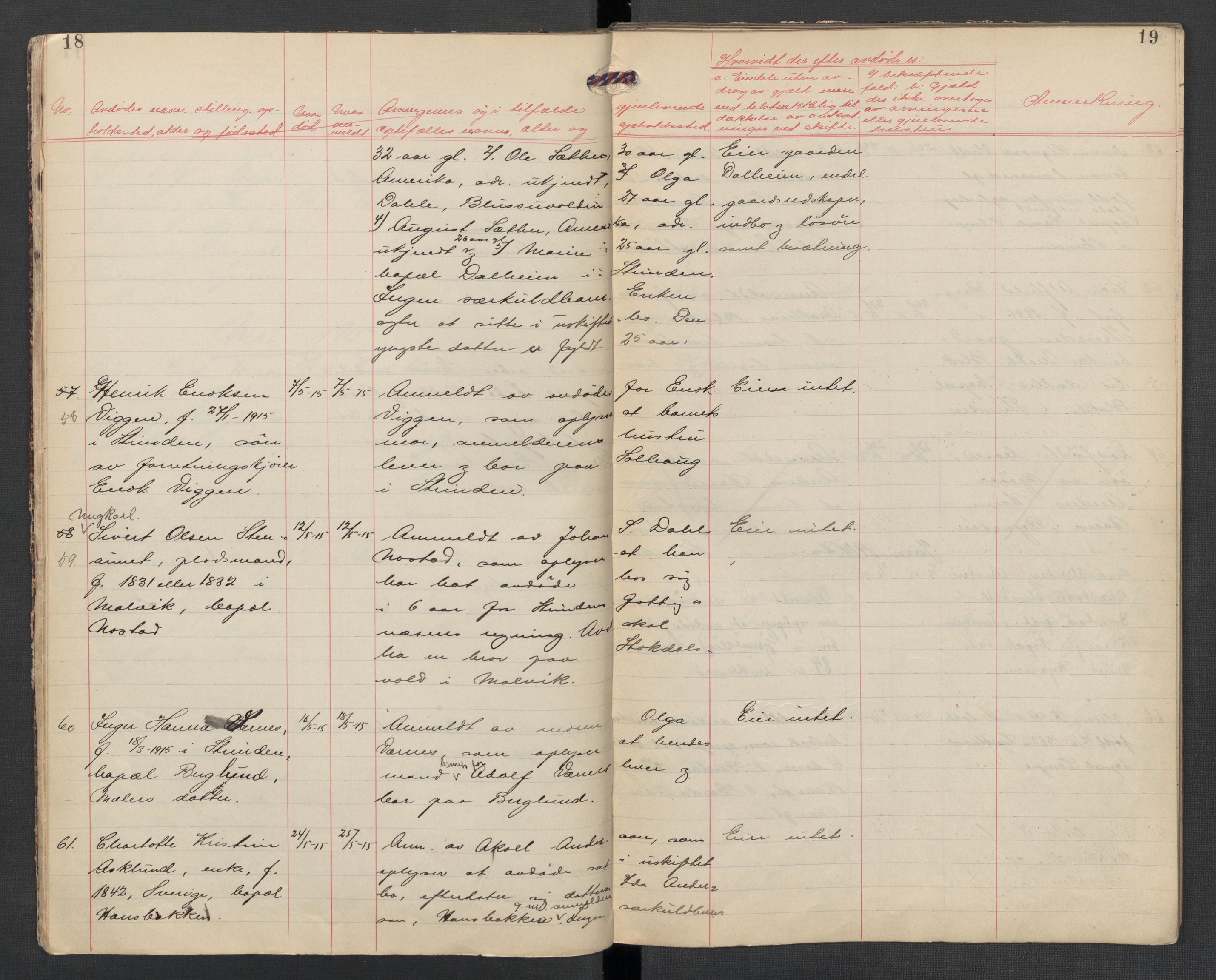 Strinda lensmannskontor, AV/SAT-A-1083/1/02/L0002: 2.01.02 Dødsfallsprotokoll, 1915-1918, p. 18-19