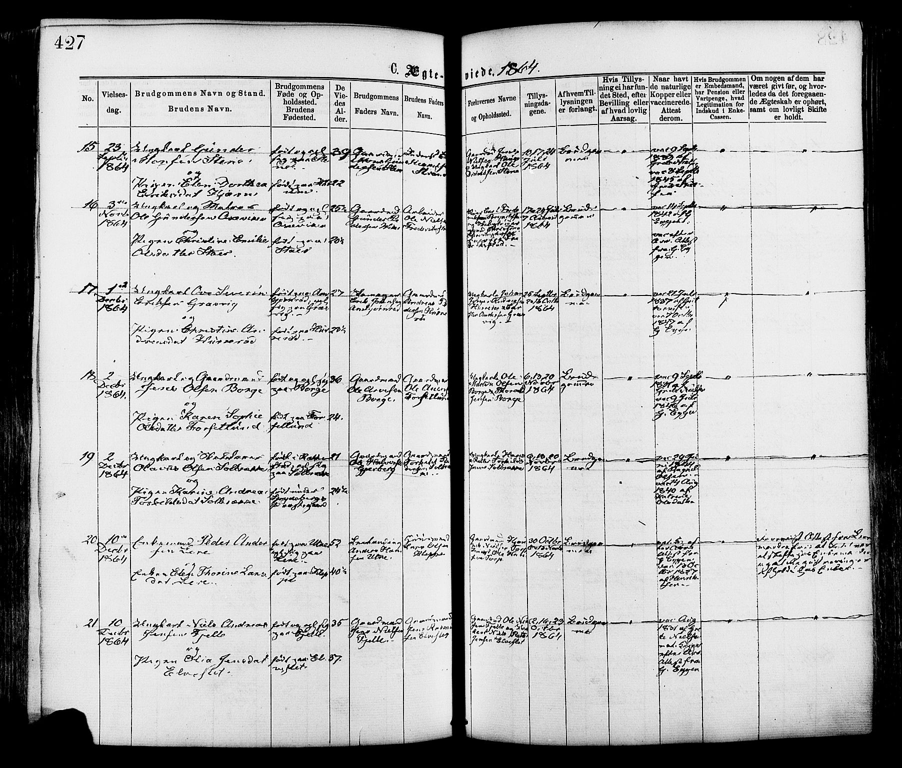 Onsøy prestekontor Kirkebøker, AV/SAO-A-10914/F/Fa/L0004: Parish register (official) no. I 4, 1861-1877, p. 427