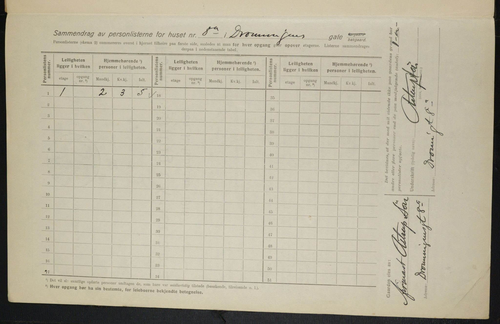 OBA, Municipal Census 1916 for Kristiania, 1916, p. 17304