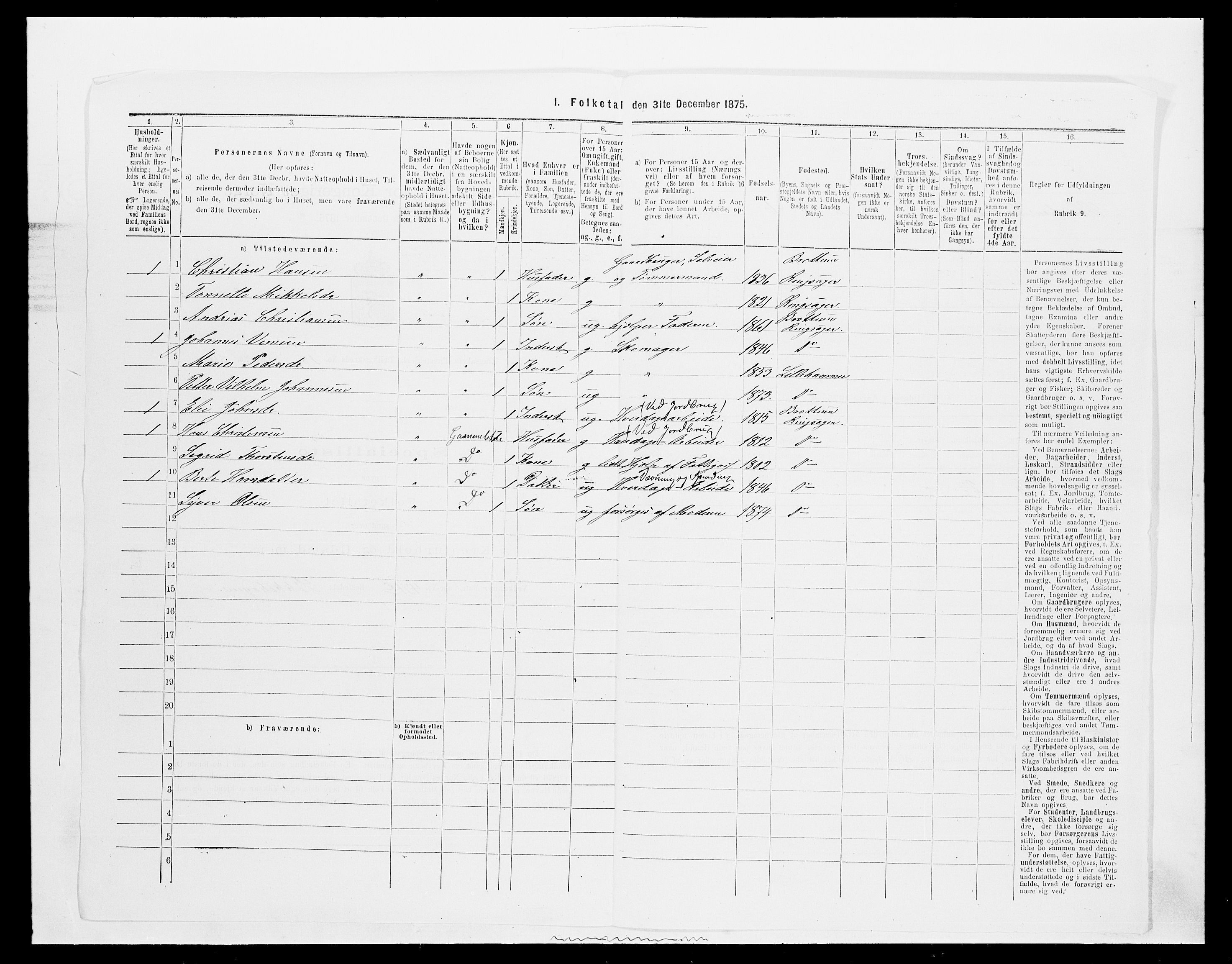SAH, 1875 census for 0412P Ringsaker, 1875, p. 3725