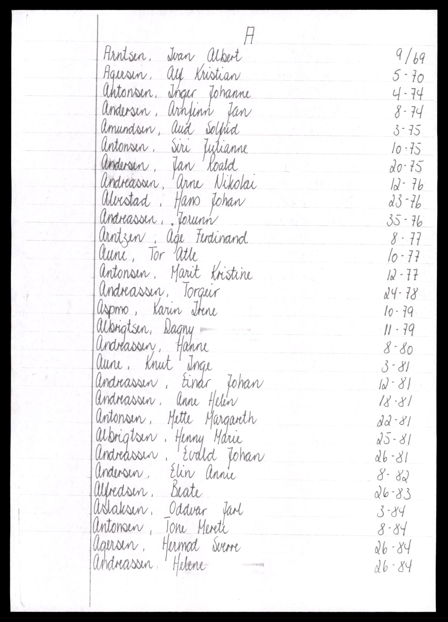 Senja sorenskriveri 1855-, SATØ/S-0048/2/J/L0348/0001: Vigselsbøker m/ alfabetisk register - løsblader / Alfabetisk register vigsel, 1969-1990, p. 3