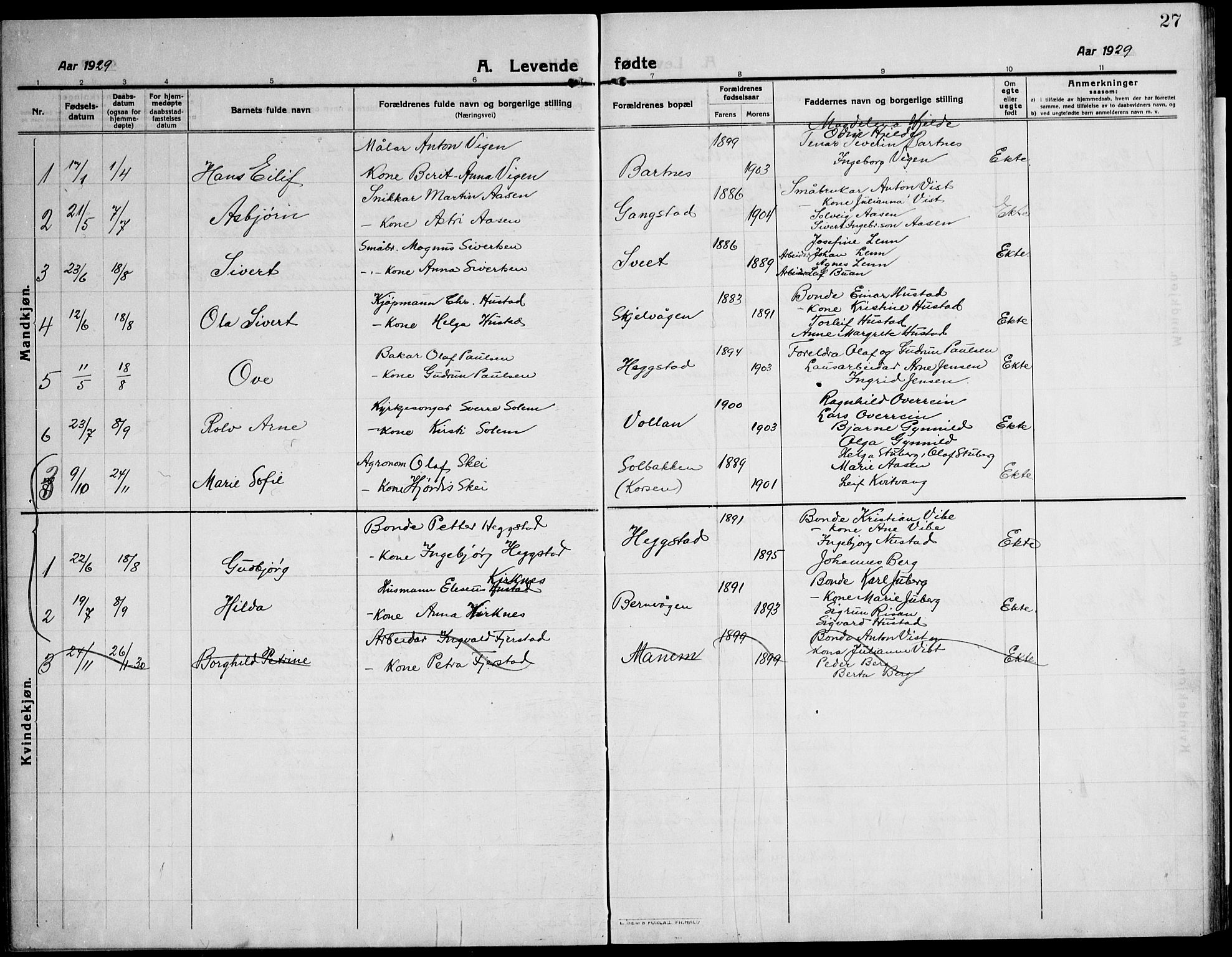 Ministerialprotokoller, klokkerbøker og fødselsregistre - Nord-Trøndelag, SAT/A-1458/732/L0319: Parish register (copy) no. 732C03, 1911-1945, p. 27