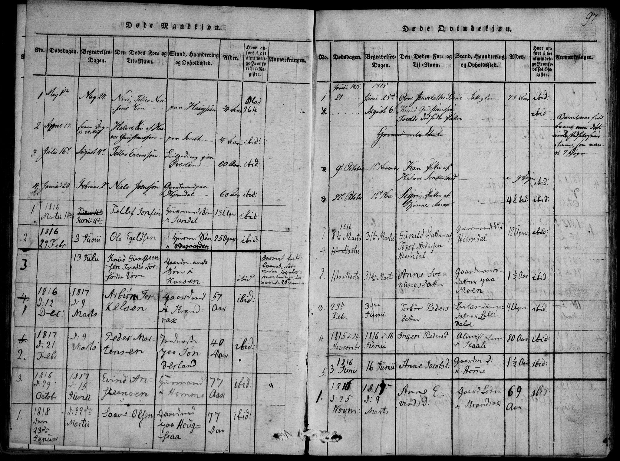 Nissedal kirkebøker, SAKO/A-288/F/Fb/L0001: Parish register (official) no. II 1, 1814-1845, p. 97