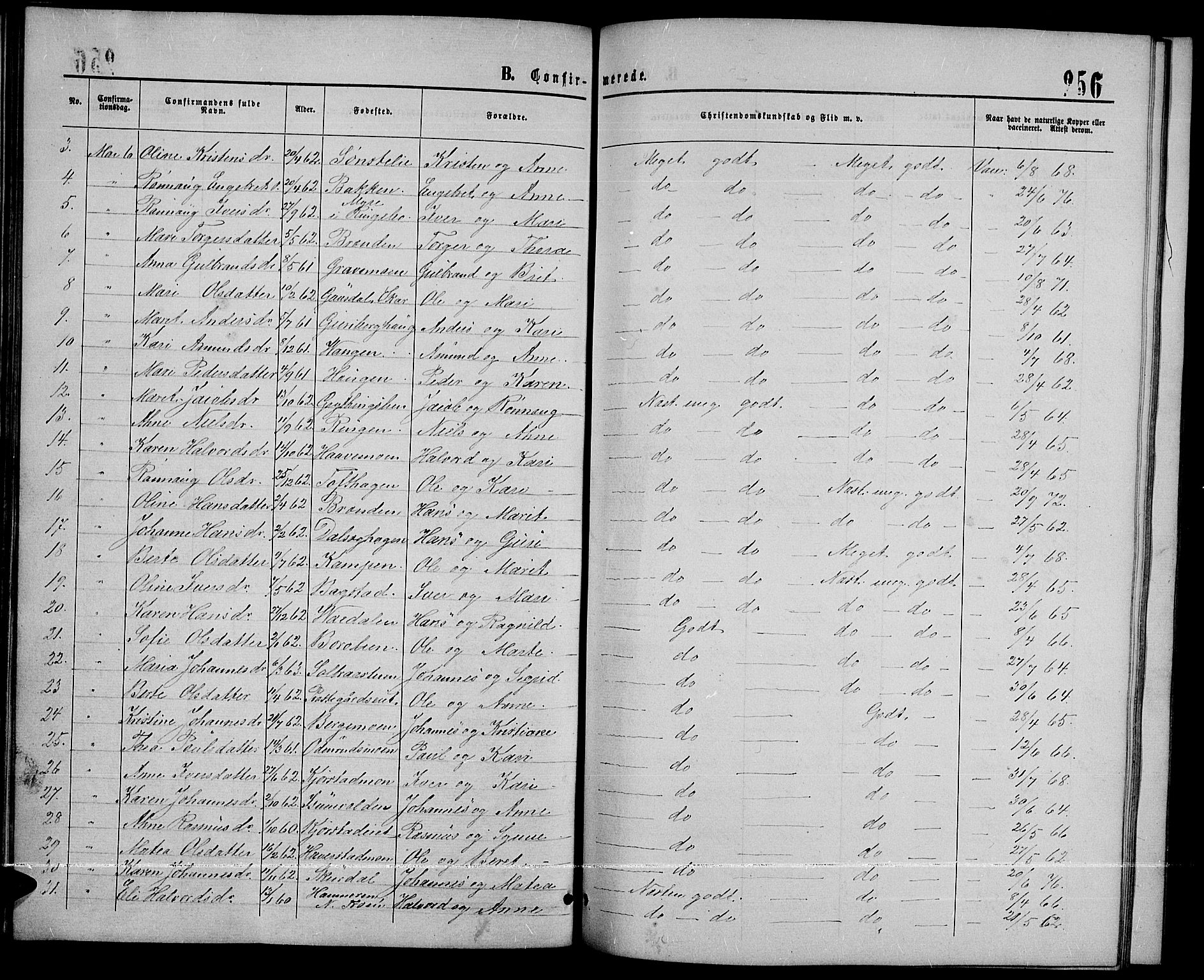 Sør-Fron prestekontor, SAH/PREST-010/H/Ha/Hab/L0002: Parish register (copy) no. 2, 1864-1883, p. 256
