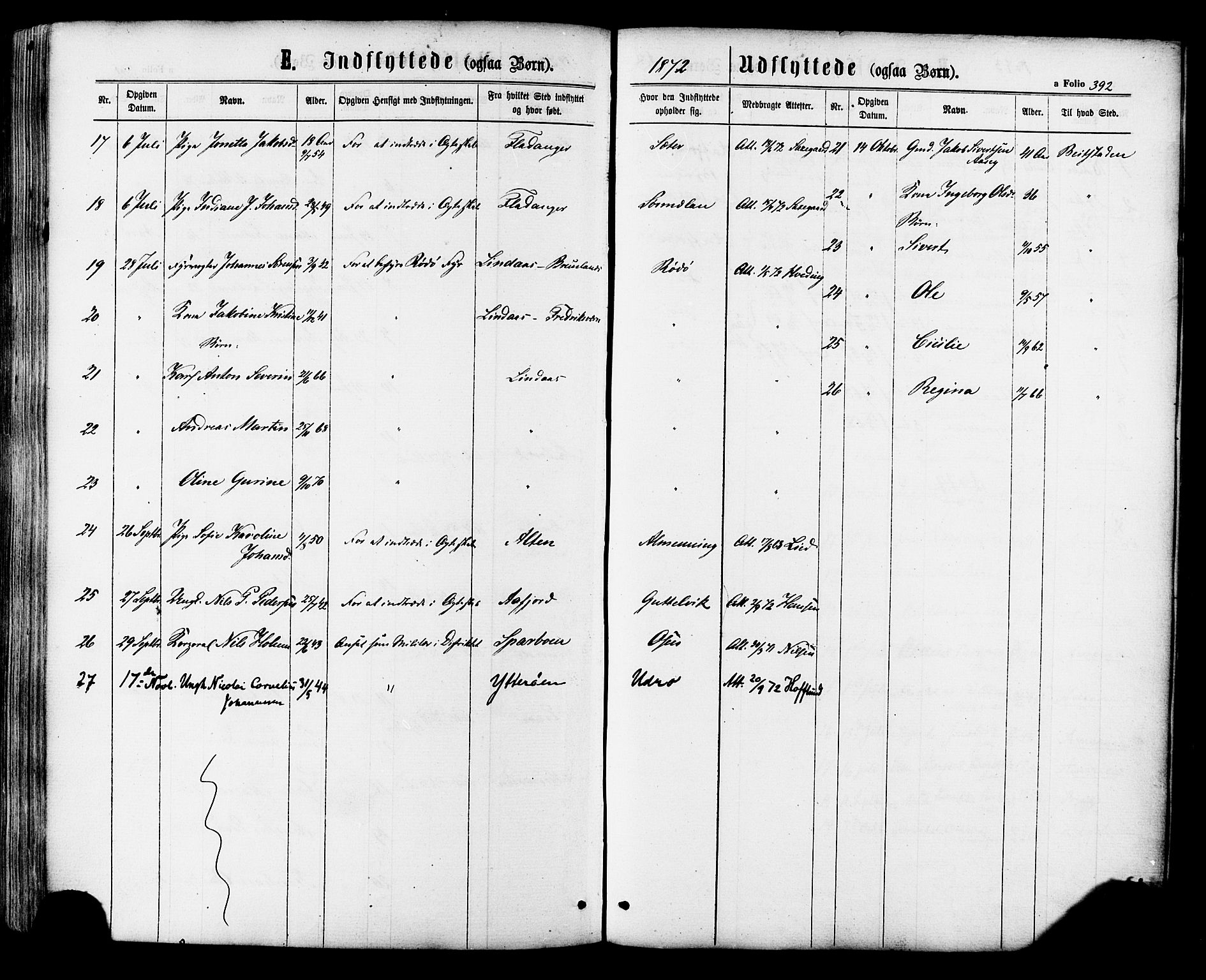 Ministerialprotokoller, klokkerbøker og fødselsregistre - Sør-Trøndelag, SAT/A-1456/657/L0706: Parish register (official) no. 657A07, 1867-1878, p. 392