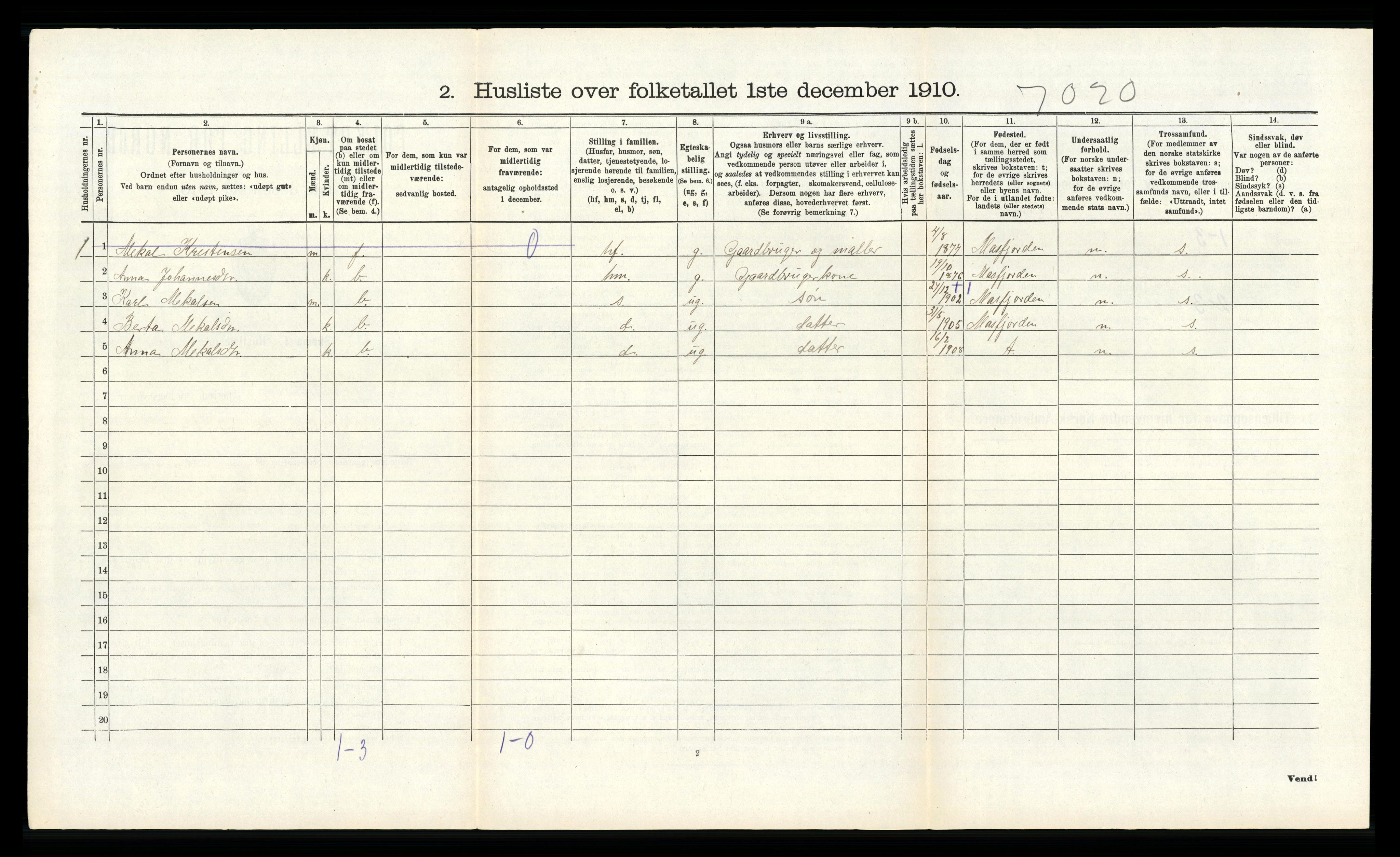 RA, 1910 census for Austrheim, 1910, p. 157