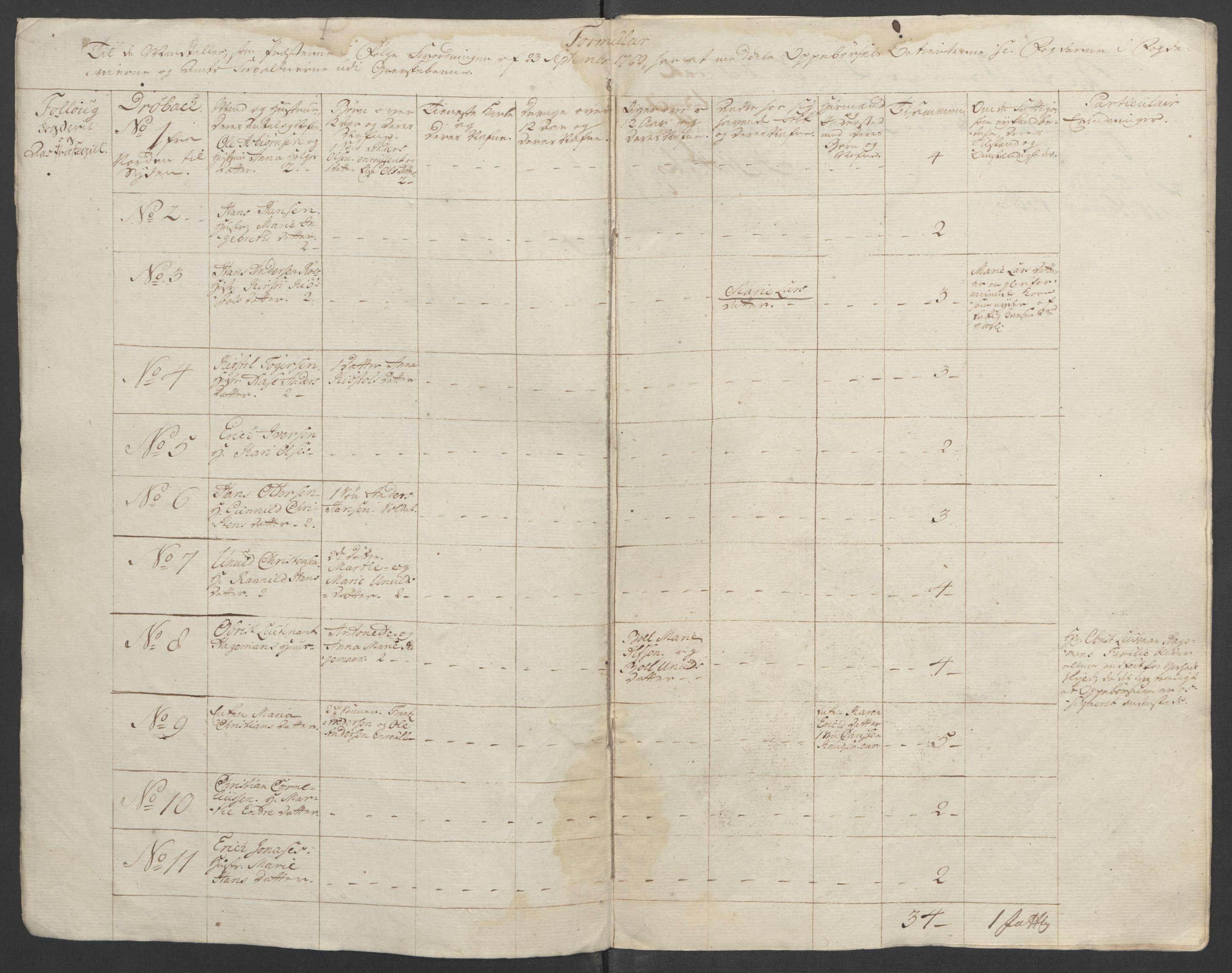 Rentekammeret inntil 1814, Reviderte regnskaper, Fogderegnskap, RA/EA-4092/R10/L0559: Ekstraskatten Aker og Follo, 1763, p. 116