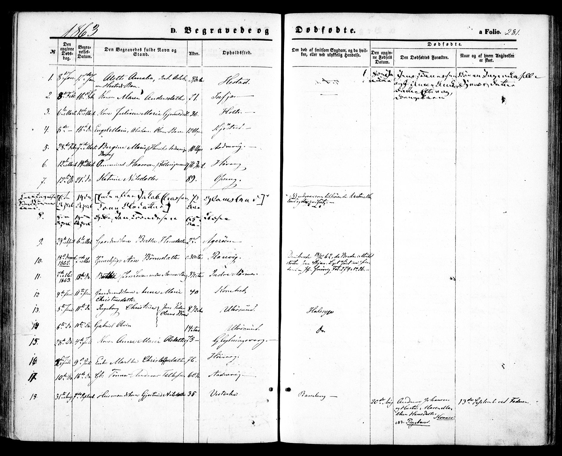 Høvåg sokneprestkontor, SAK/1111-0025/F/Fa/L0004: Parish register (official) no. A 4, 1859-1877, p. 281