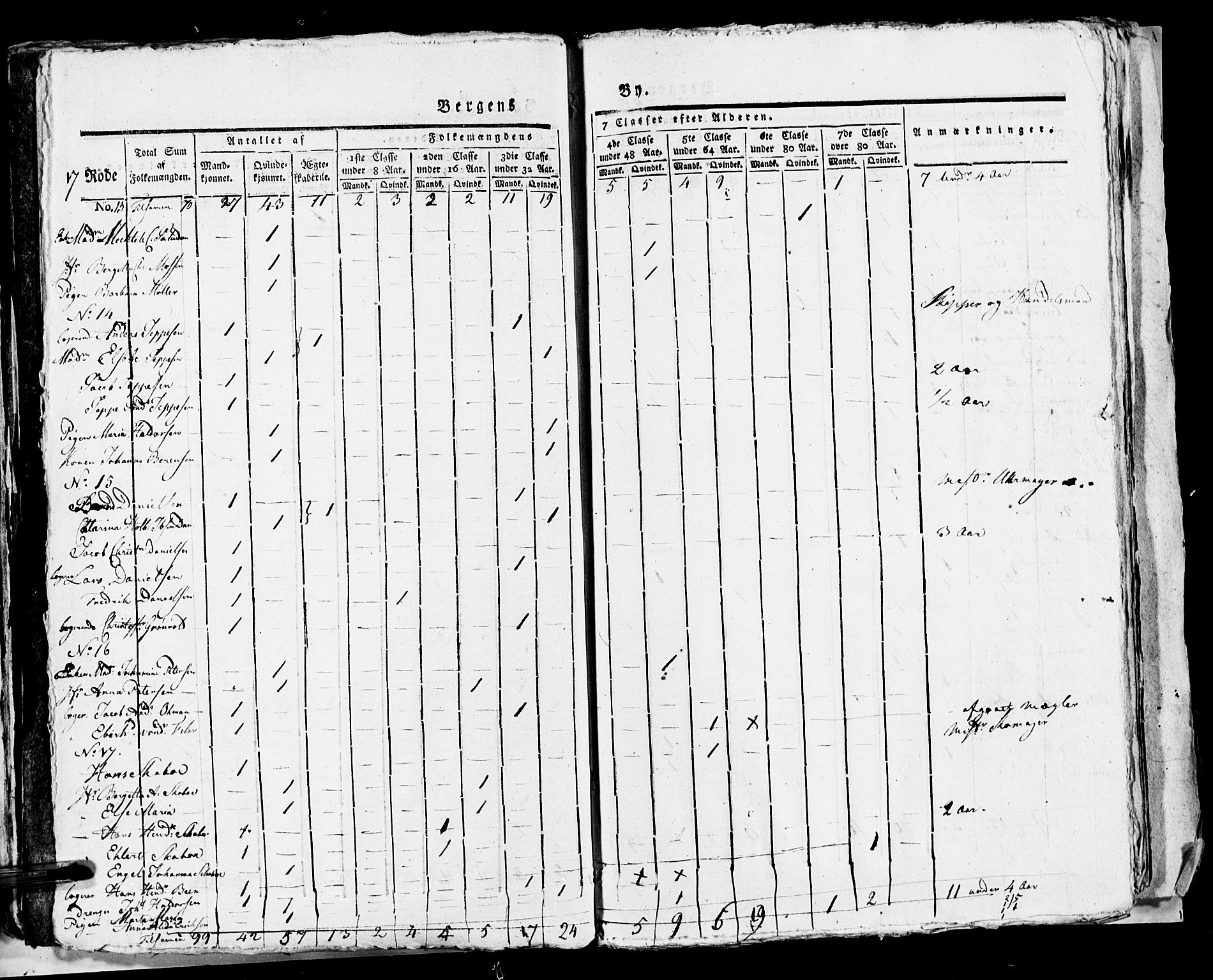 SAB, 1815 Census for Bergen, 1815, p. 722