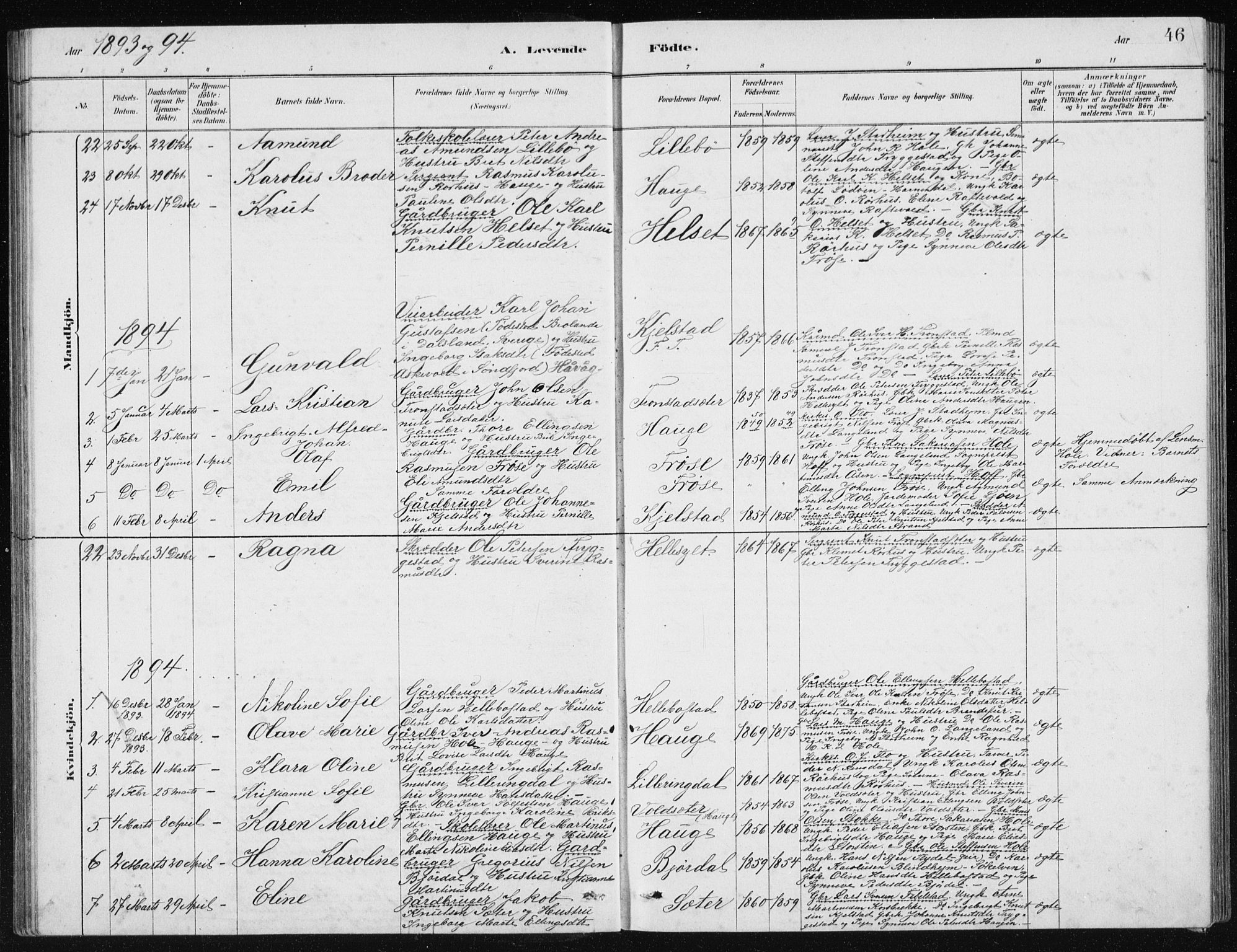 Ministerialprotokoller, klokkerbøker og fødselsregistre - Møre og Romsdal, SAT/A-1454/517/L0230: Parish register (copy) no. 517C03, 1879-1912, p. 46