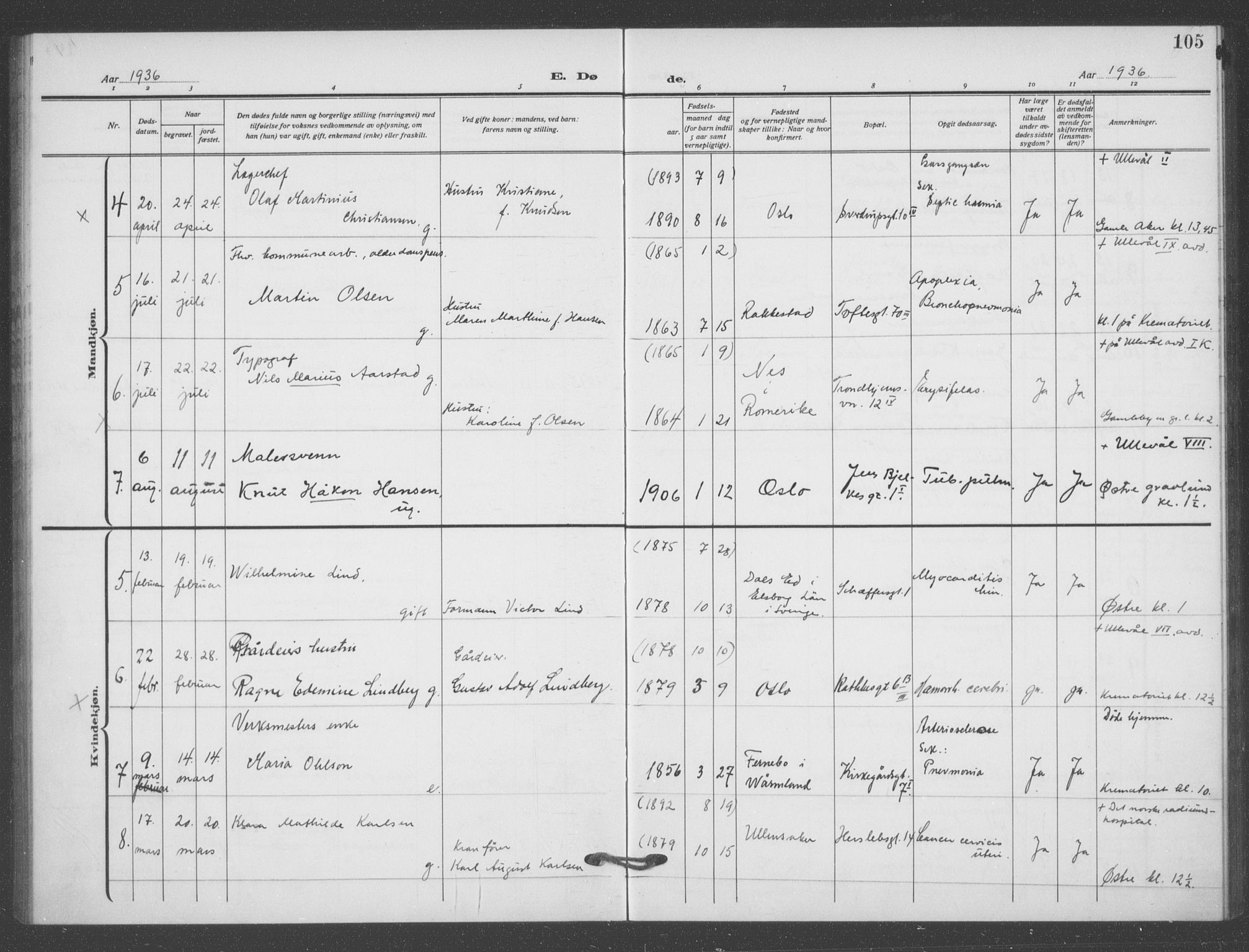 Matteus prestekontor Kirkebøker, SAO/A-10870/F/Fa/L0004: Parish register (official) no. 4, 1917-1938, p. 105