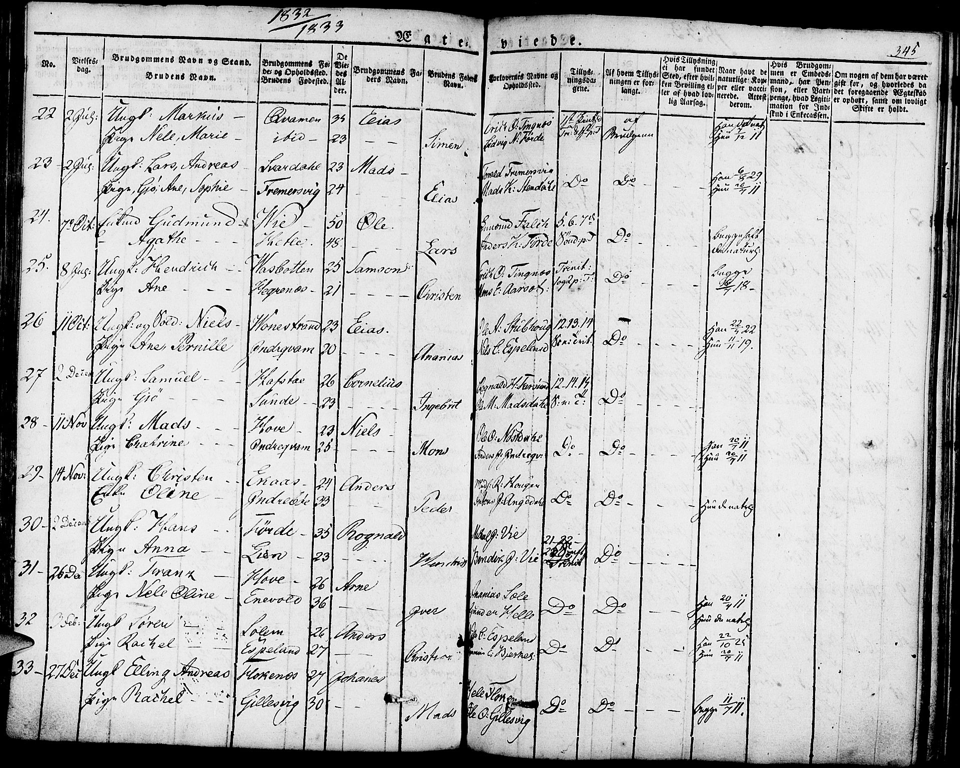 Førde sokneprestembete, AV/SAB-A-79901/H/Haa/Haaa/L0006: Parish register (official) no. A 6, 1821-1842, p. 345