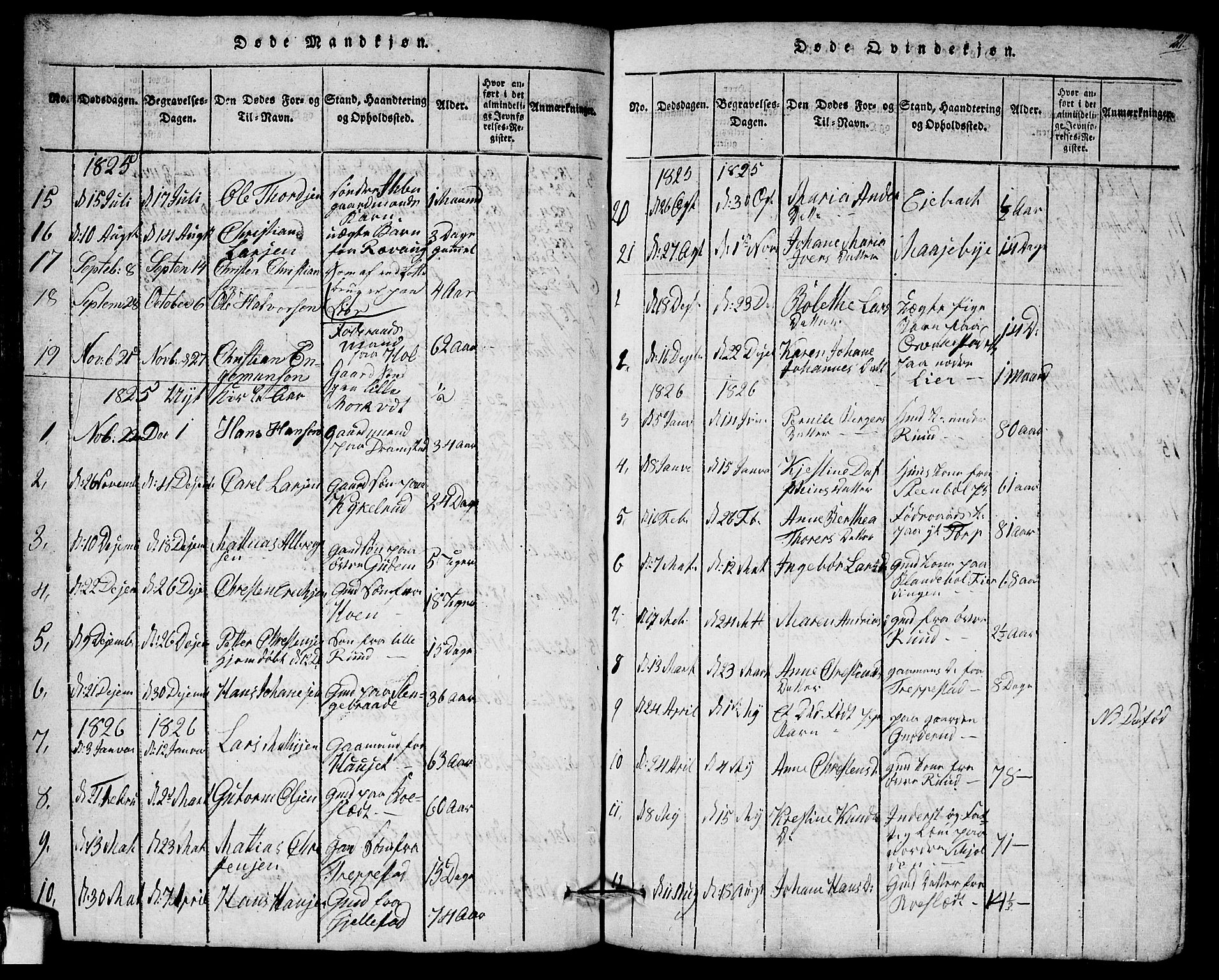Askim prestekontor Kirkebøker, AV/SAO-A-10900/G/Ga/L0001: Parish register (copy) no. 1, 1817-1846, p. 210-211