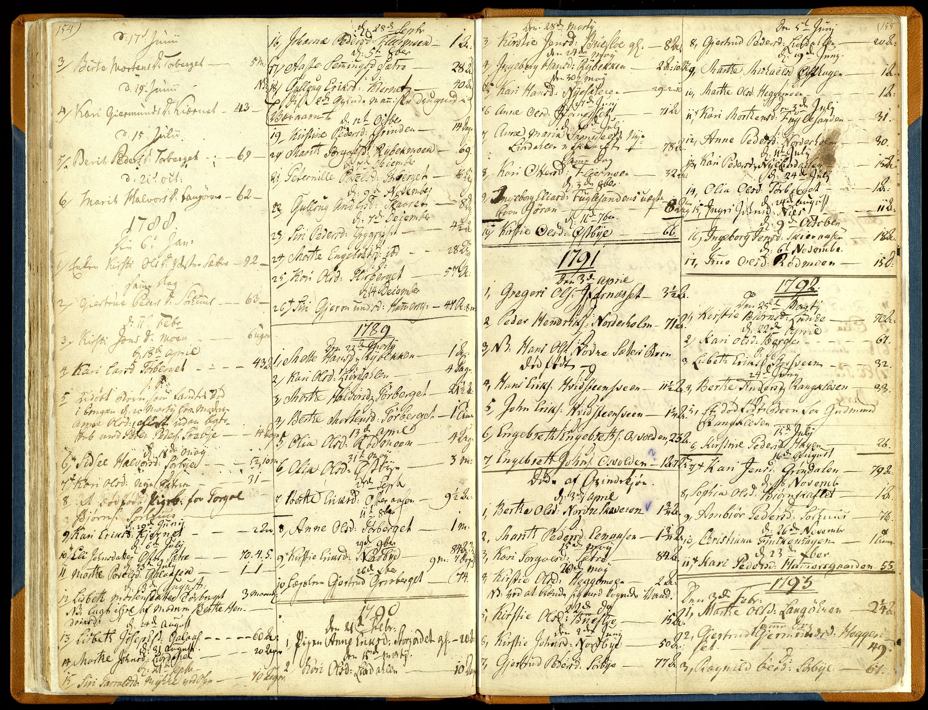 Trysil prestekontor, SAH/PREST-046/H/Ha/Haa/L0001: Parish register (official) no. 1, 1781-1800, p. 154-155