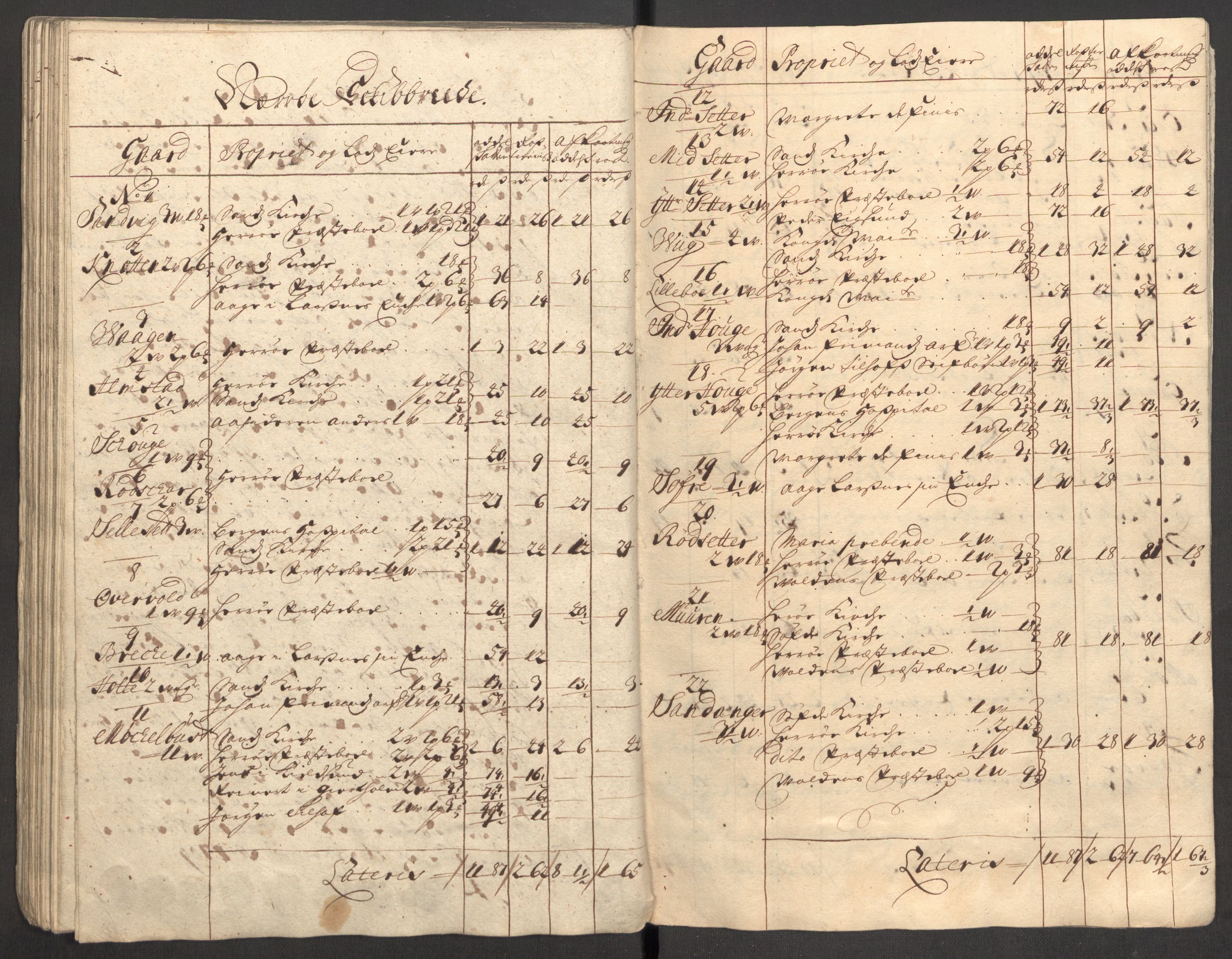 Rentekammeret inntil 1814, Reviderte regnskaper, Fogderegnskap, AV/RA-EA-4092/R54/L3562: Fogderegnskap Sunnmøre, 1708-1709, p. 329