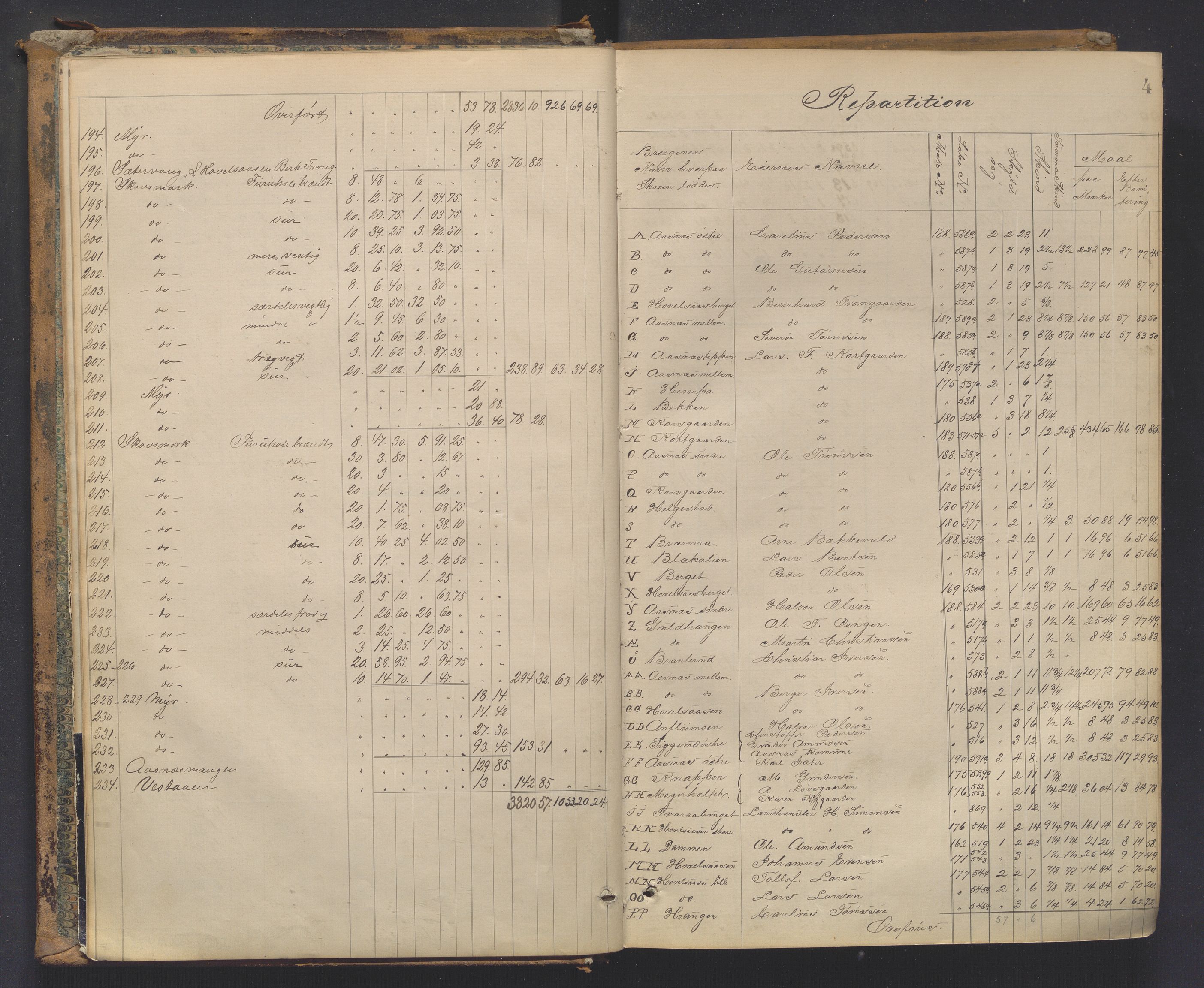 Utskiftningsformannen i Hedmark fylke, AV/SAH-JORDSKIFTEH-001/H/Ha/L0006/0001: Forhandlingsprotokoller, nr. 11 og 12 / Forhandlingsprotokoll nr. 11, 1874-1879