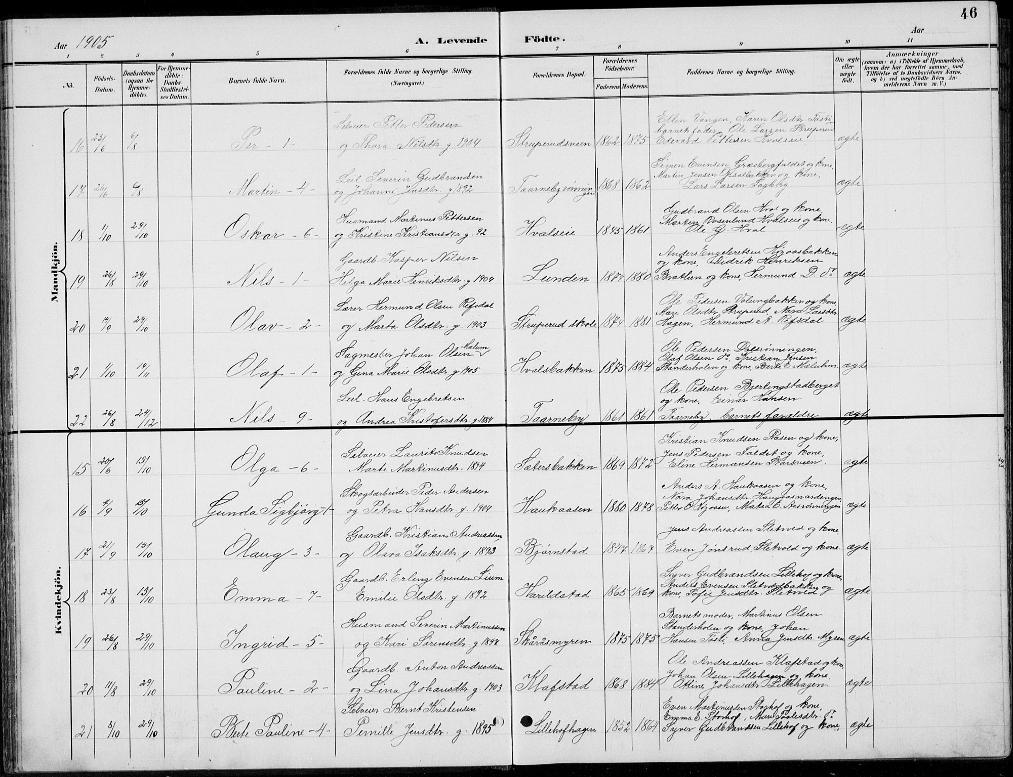 Romedal prestekontor, AV/SAH-PREST-004/L/L0013: Parish register (copy) no. 13, 1896-1937, p. 46