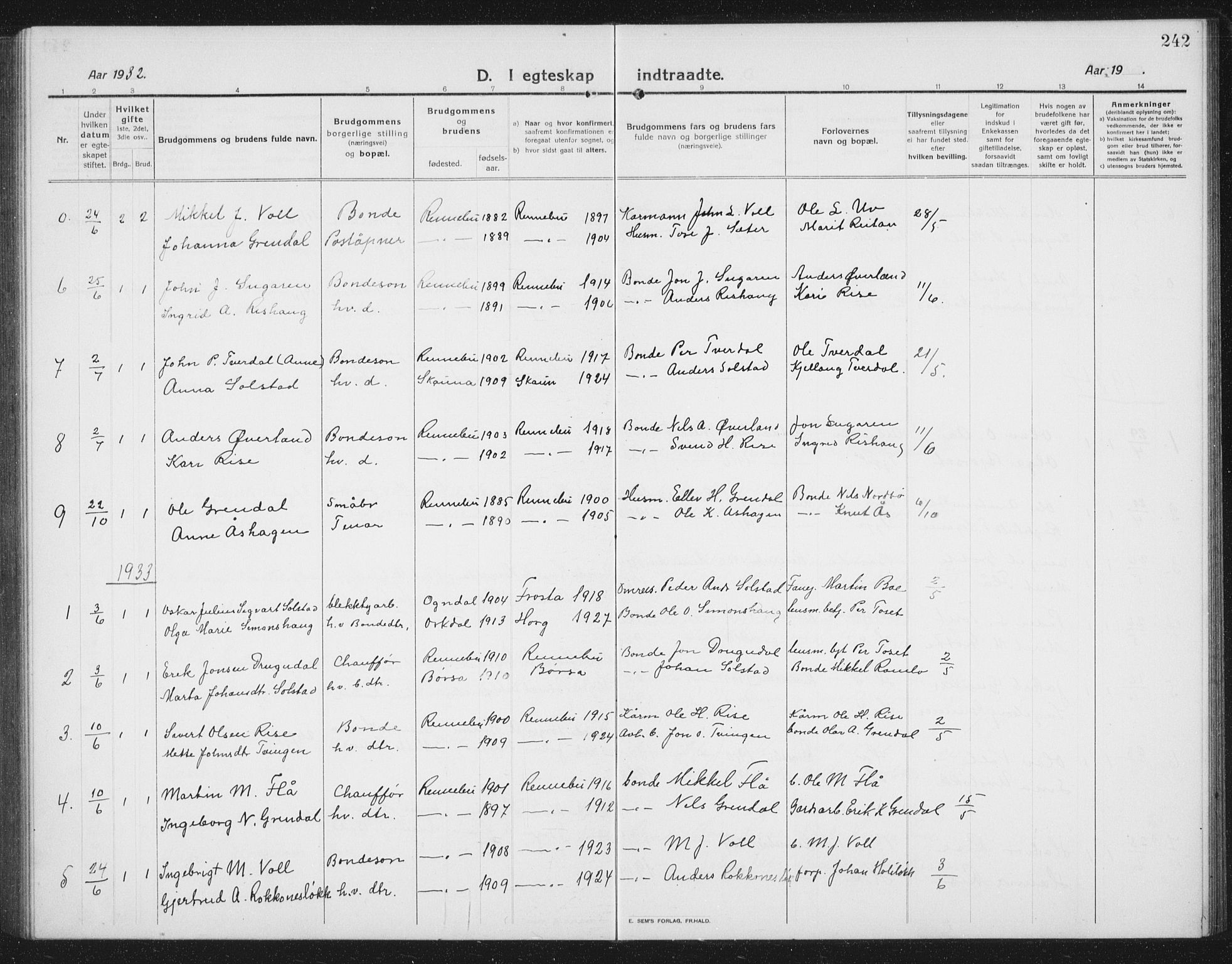 Ministerialprotokoller, klokkerbøker og fødselsregistre - Sør-Trøndelag, AV/SAT-A-1456/674/L0877: Parish register (copy) no. 674C04, 1913-1940, p. 242