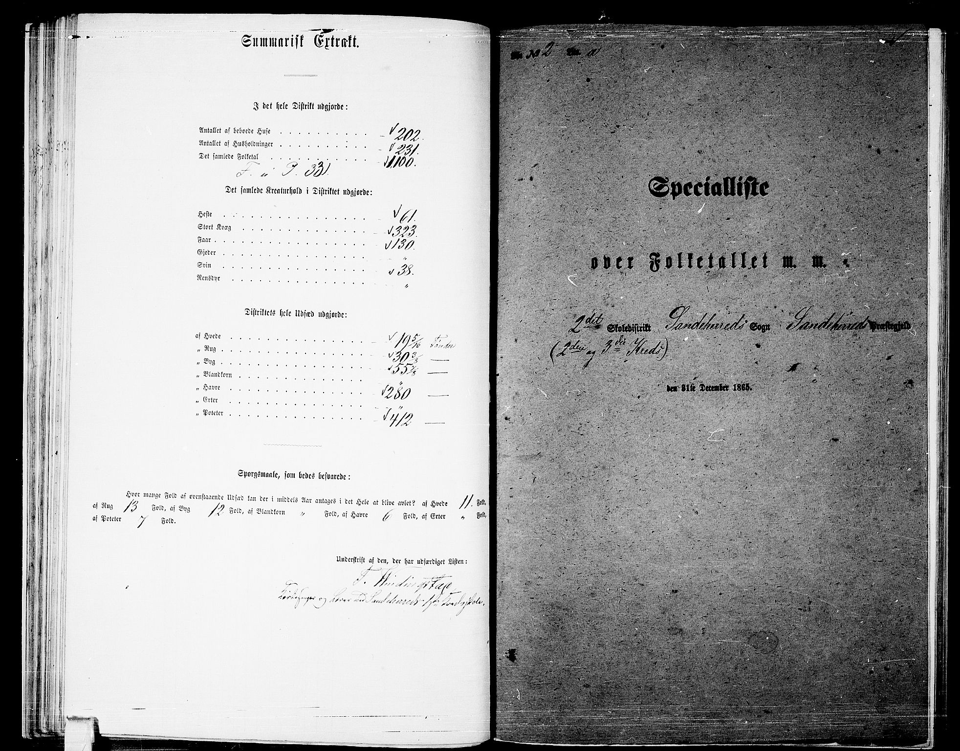 RA, 1865 census for Sandeherred/Sandeherred, 1865, p. 50