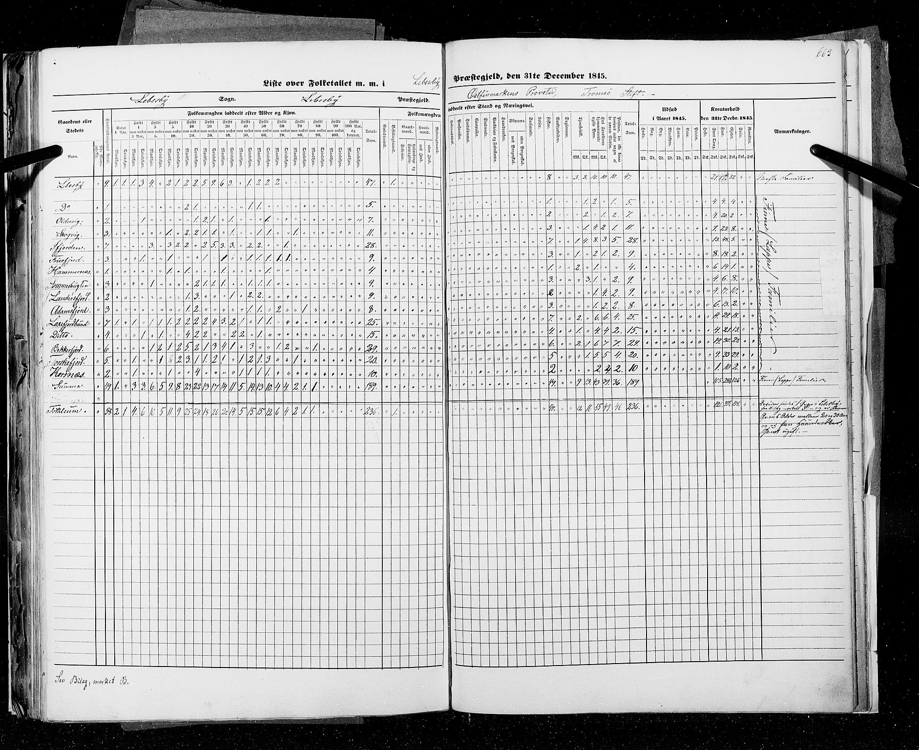 RA, Census 1845, vol. 9C: Finnmarken amt, 1845, p. 663