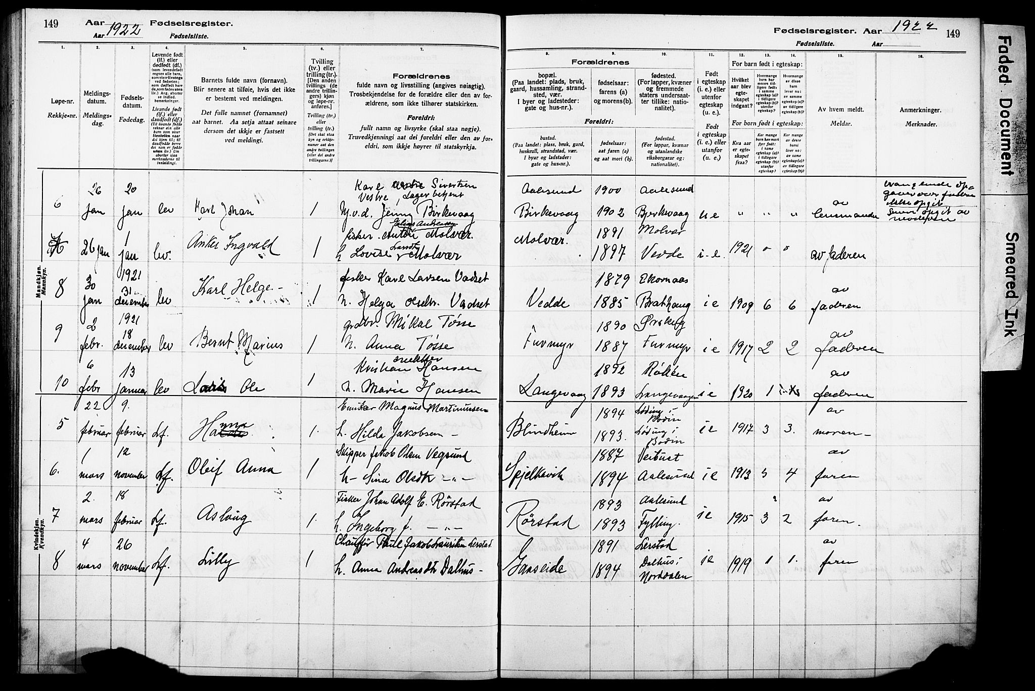 Ministerialprotokoller, klokkerbøker og fødselsregistre - Møre og Romsdal, AV/SAT-A-1454/528/L0442: Birth register no. 528.II.4.1, 1916-1924, p. 149