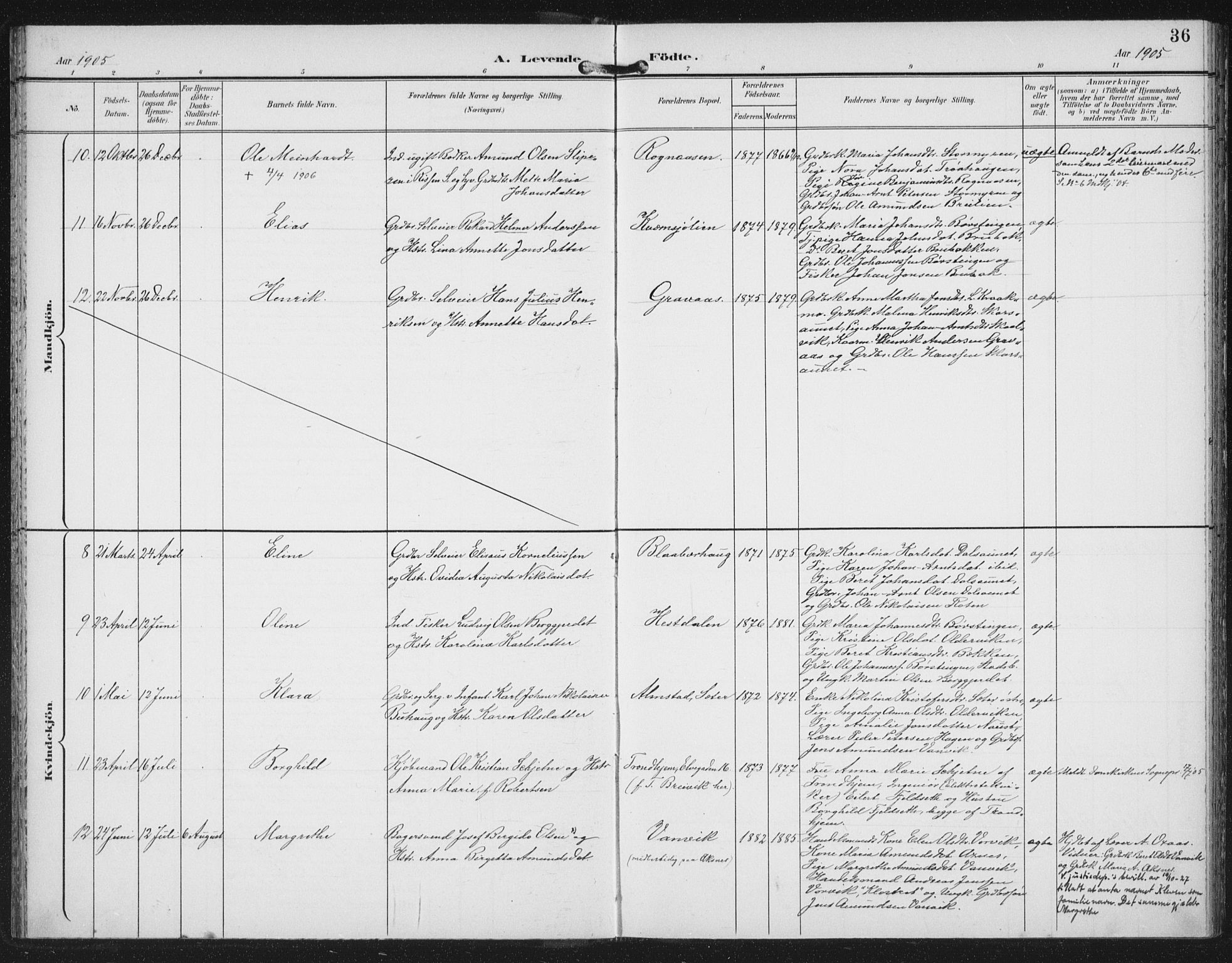 Ministerialprotokoller, klokkerbøker og fødselsregistre - Nord-Trøndelag, SAT/A-1458/702/L0024: Parish register (official) no. 702A02, 1898-1914, p. 36
