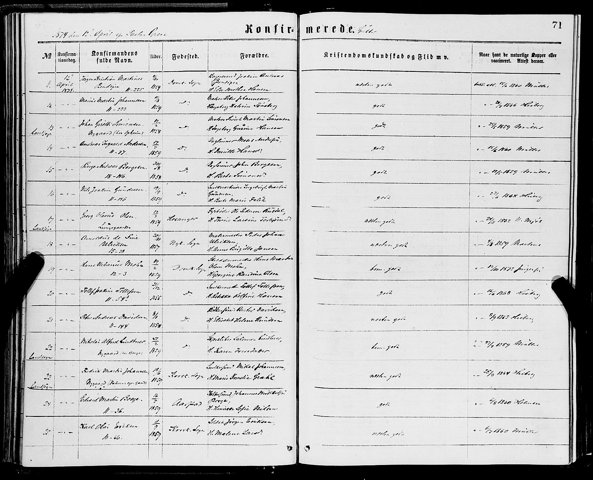 Domkirken sokneprestembete, SAB/A-74801/H/Haa/L0029: Parish register (official) no. C 4, 1864-1879, p. 71