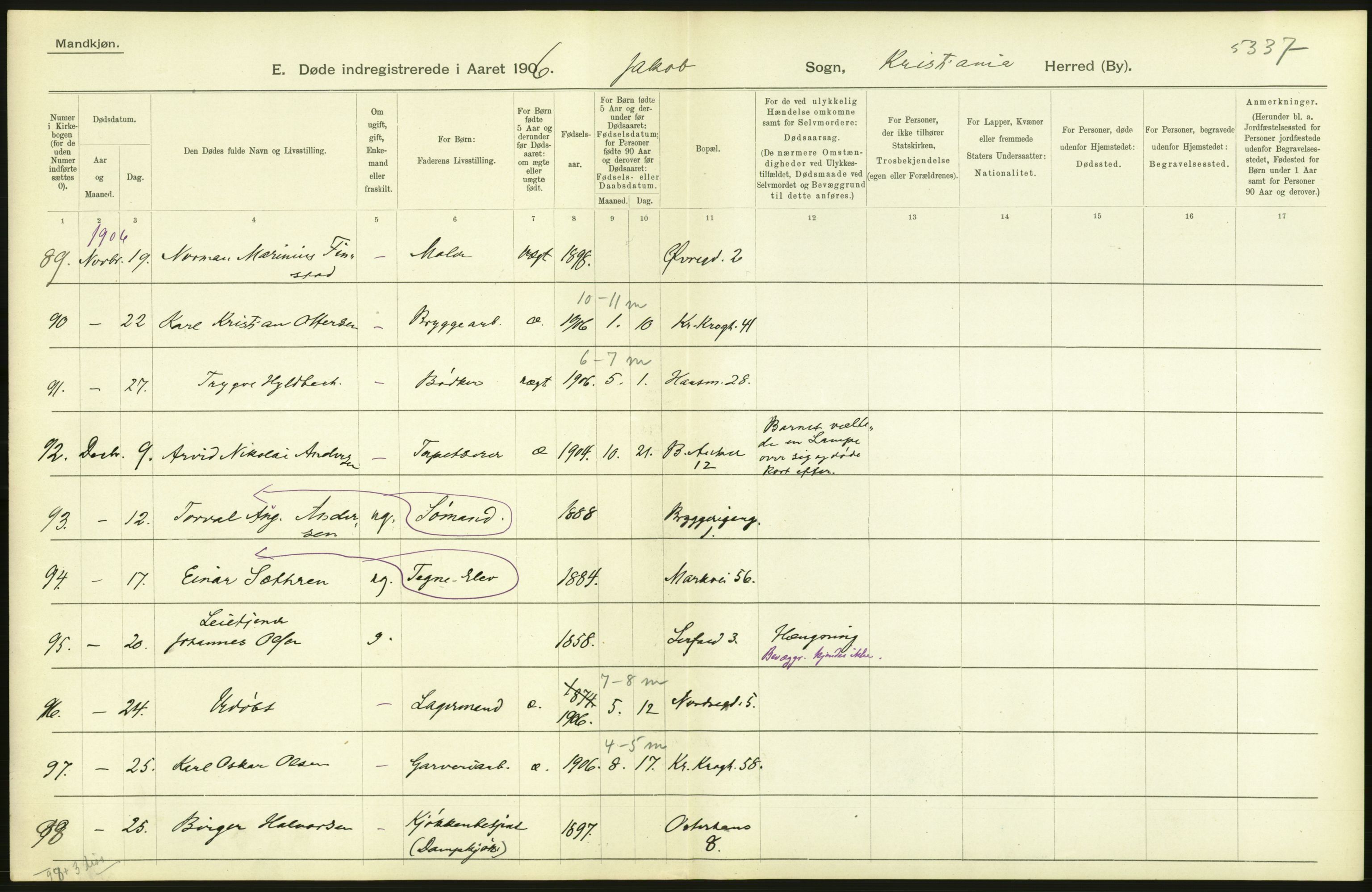 Statistisk sentralbyrå, Sosiodemografiske emner, Befolkning, AV/RA-S-2228/D/Df/Dfa/Dfad/L0009: Kristiania: Døde, 1906, p. 96