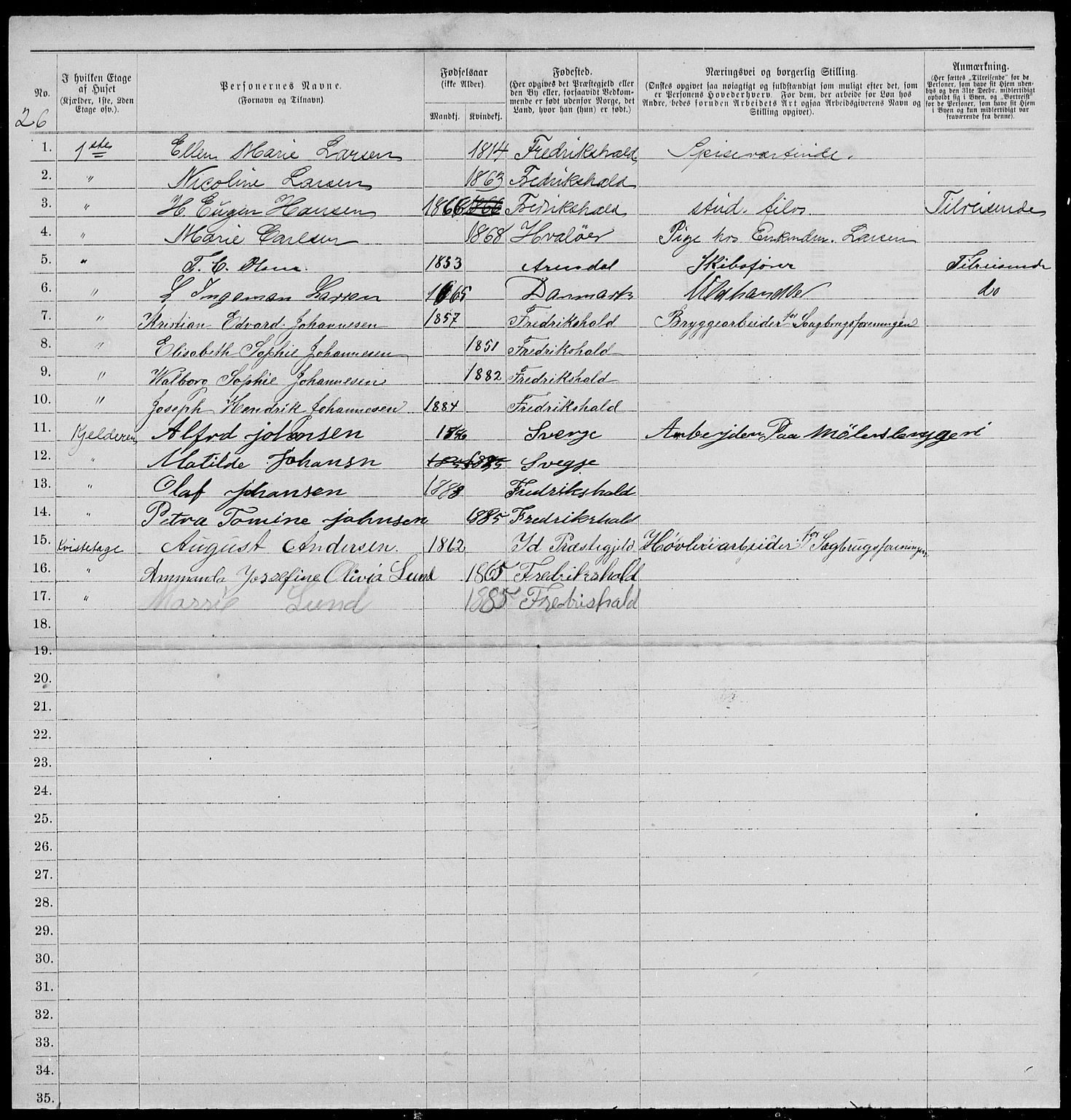 RA, 1885 census for 0101 Fredrikshald, 1885, p. 436