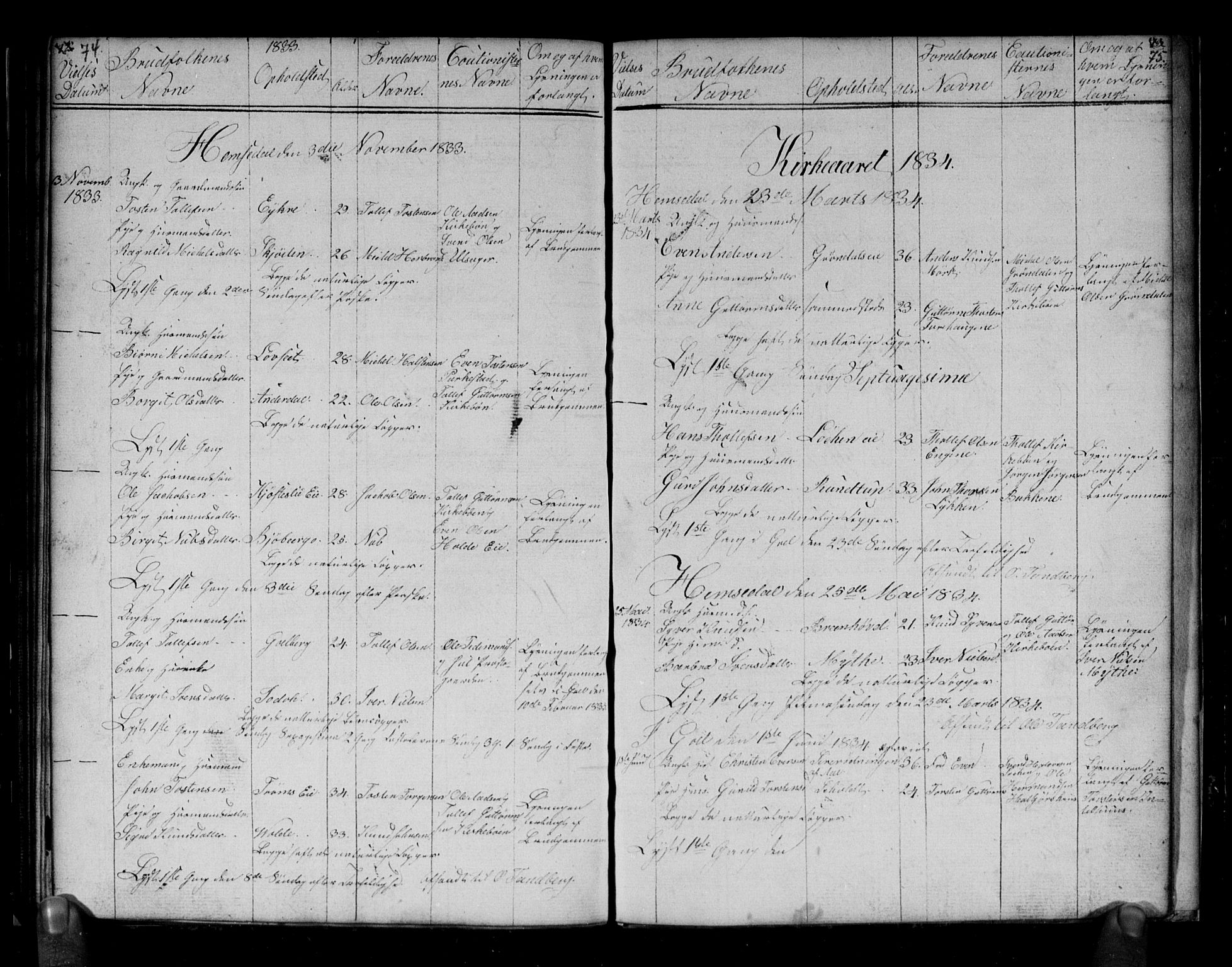 Gol kirkebøker, AV/SAKO-A-226/G/Gb/L0001: Parish register (copy) no. II 1, 1831-1838, p. 74-75