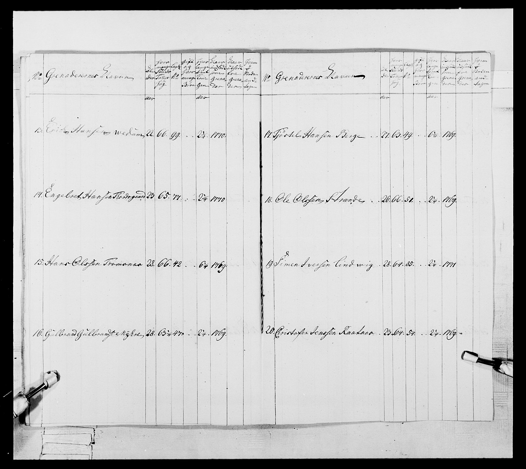 Generalitets- og kommissariatskollegiet, Det kongelige norske kommissariatskollegium, AV/RA-EA-5420/E/Eh/L0057: 1. Opplandske nasjonale infanteriregiment, 1769-1771, p. 587